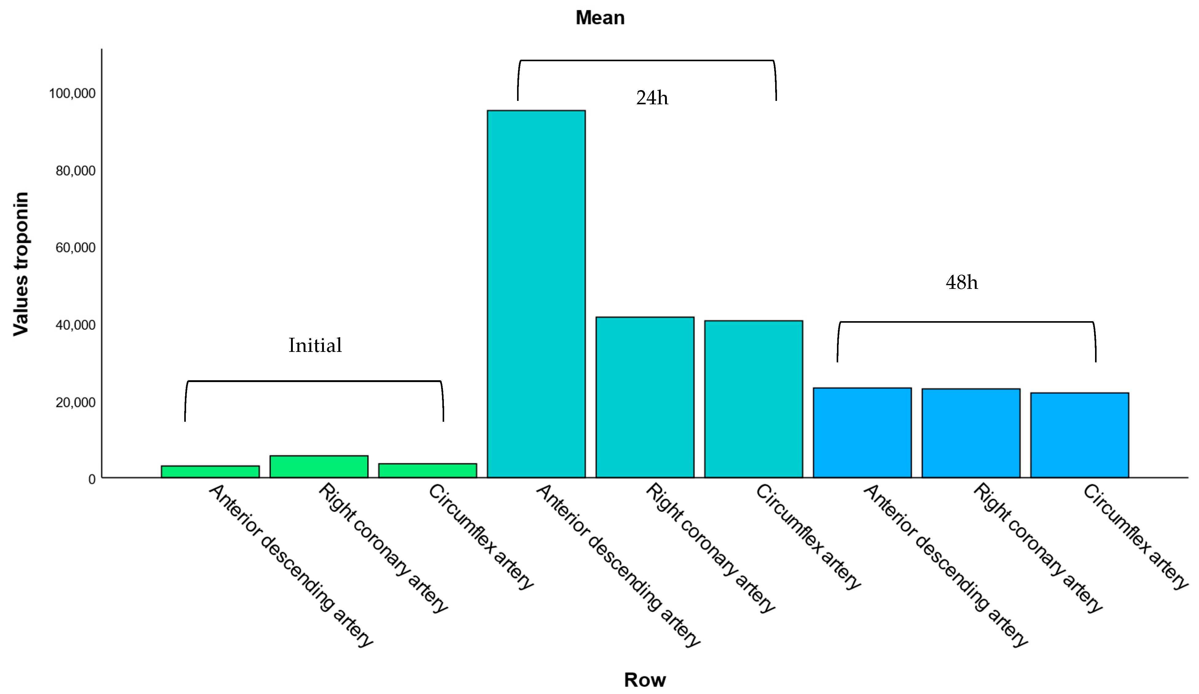 Healthcare 13 02371 g004