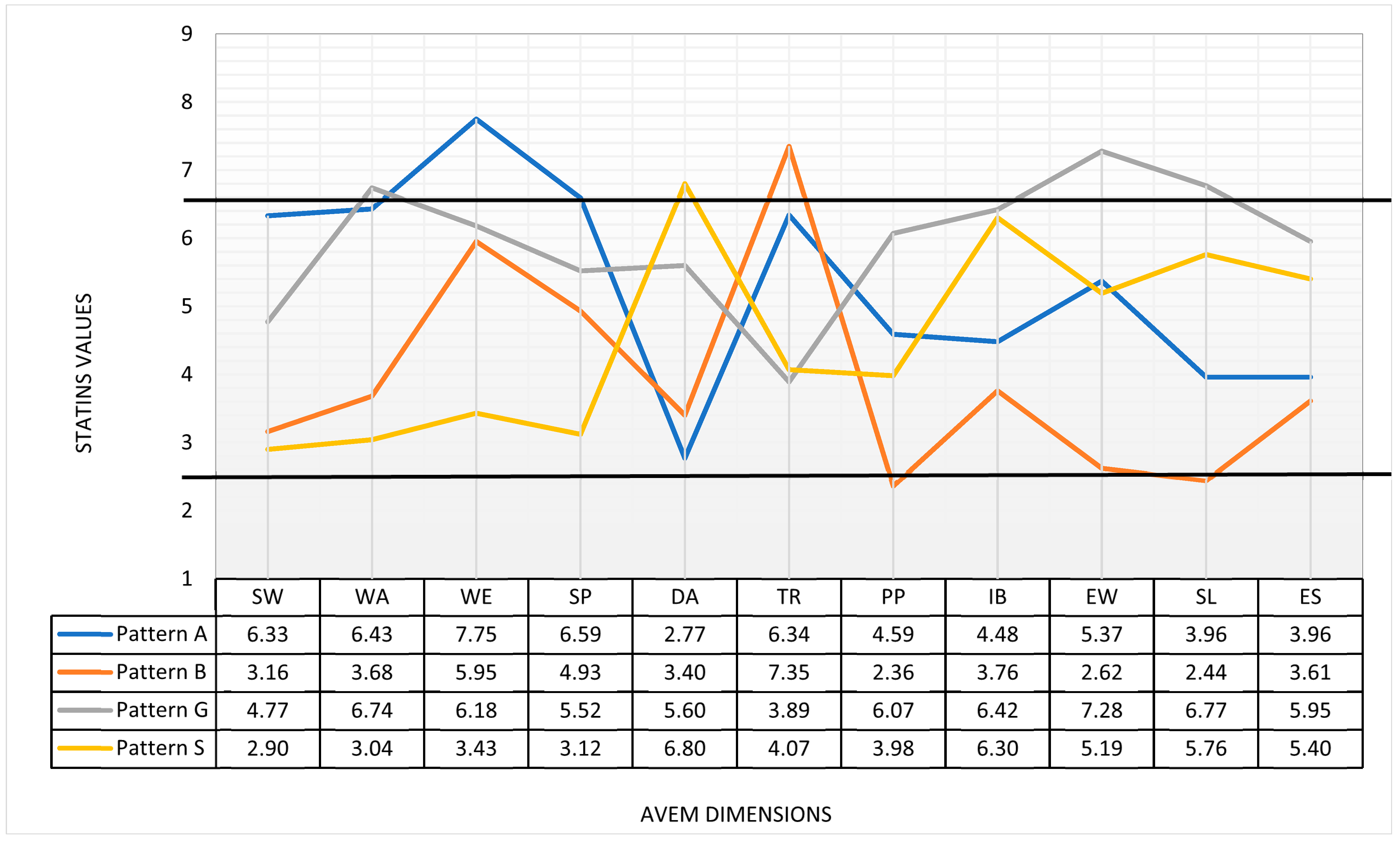 Healthcare 13 02390 g002
