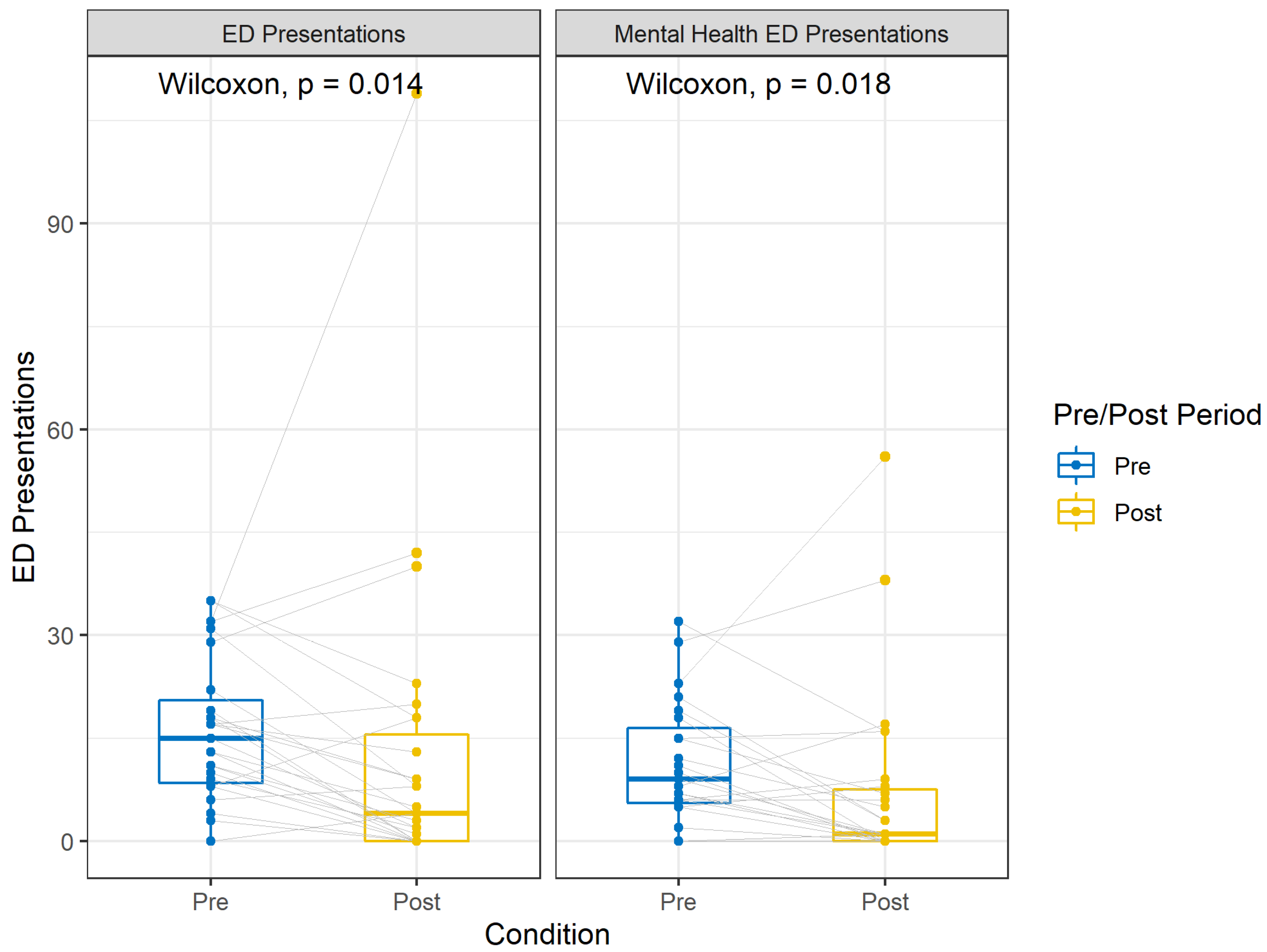 Healthcare 13 02391 g001