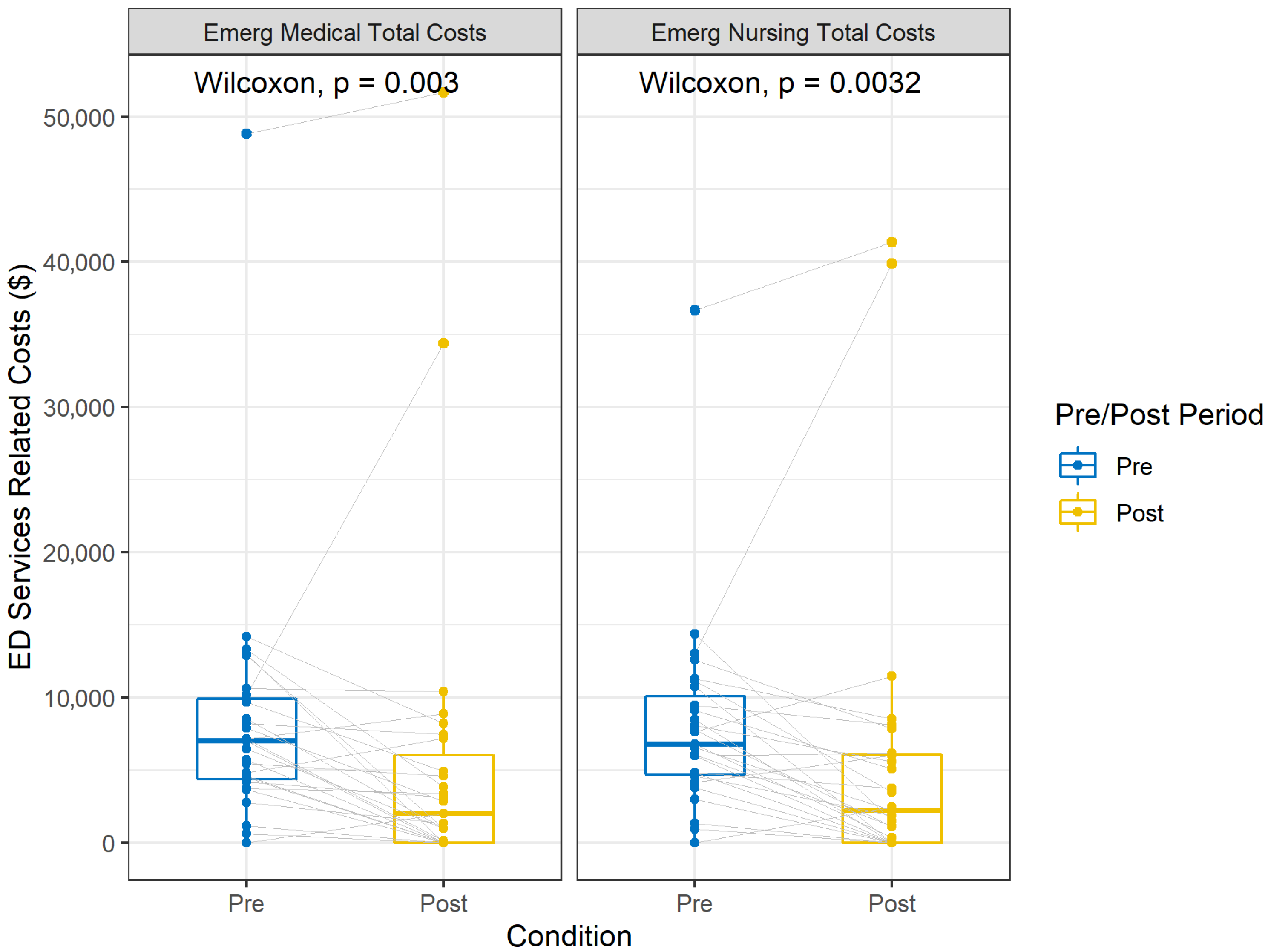 Healthcare 13 02391 g002
