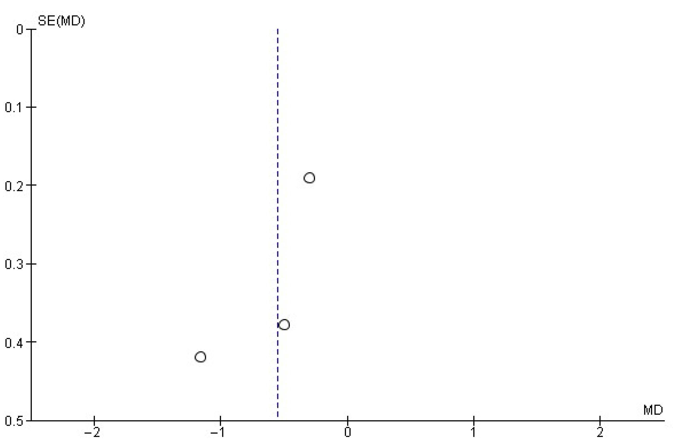 Healthcare 13 02405 g004