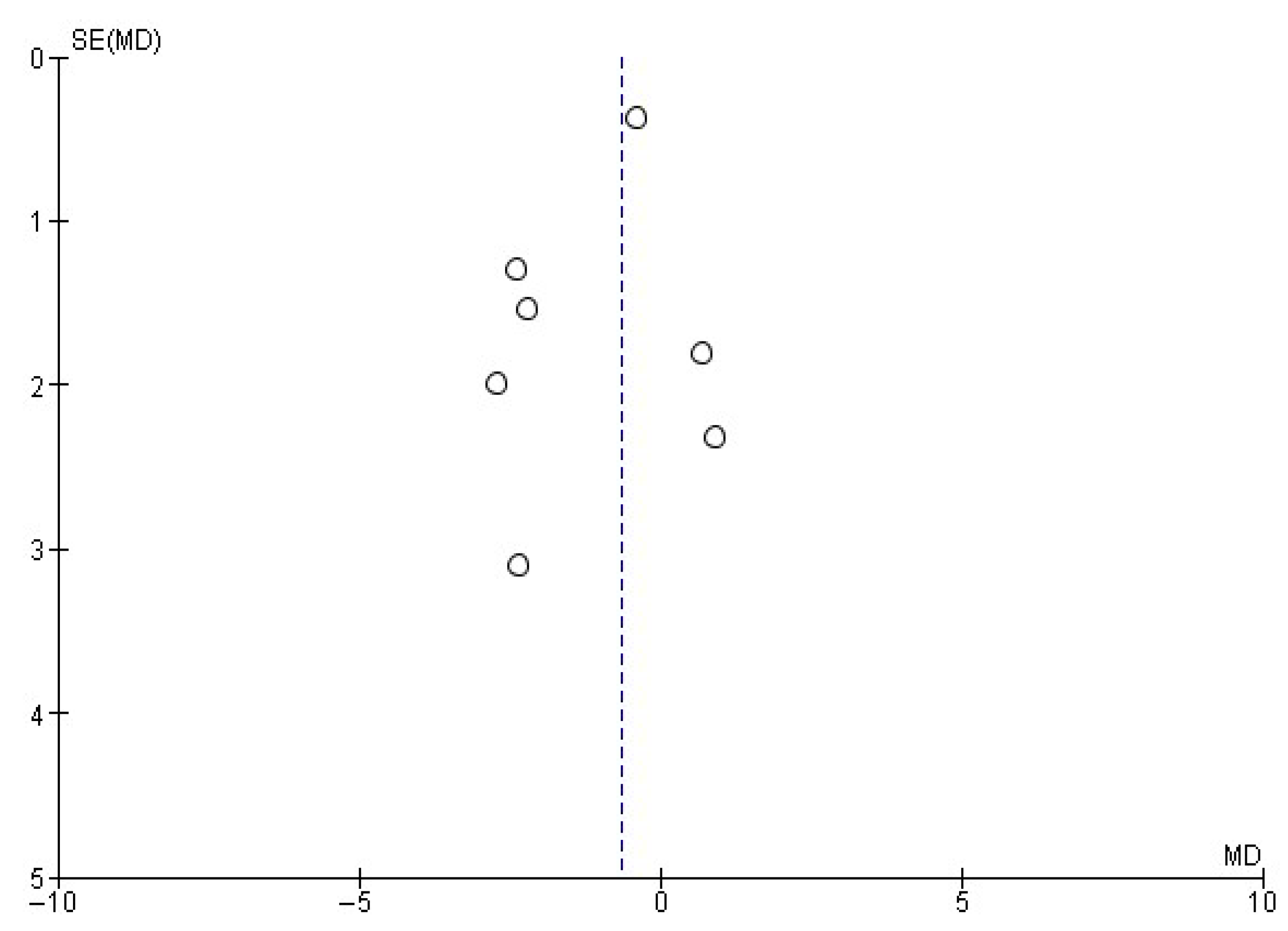 Healthcare 13 02405 g006