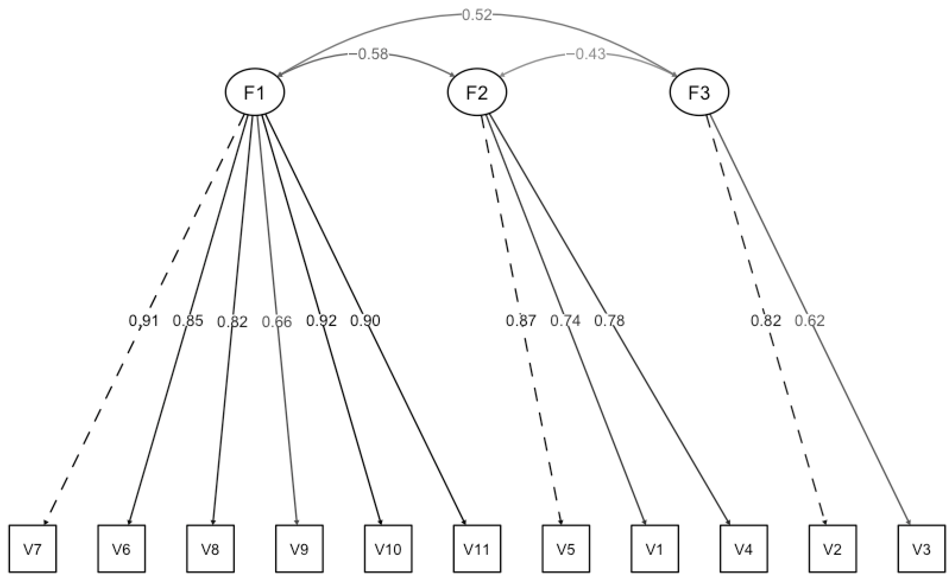 Healthcare 13 02416 g001