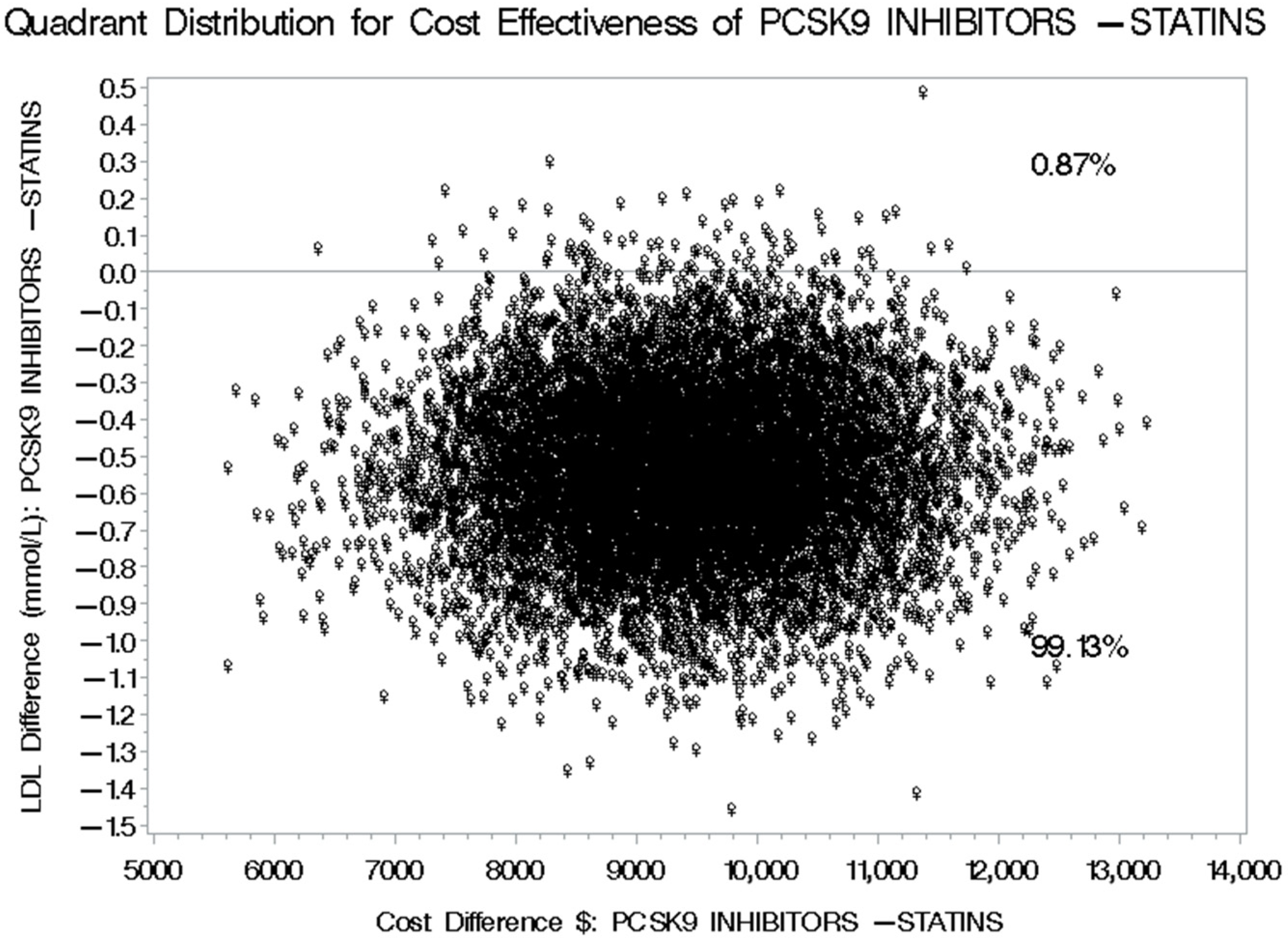 Healthcare 13 02428 g004