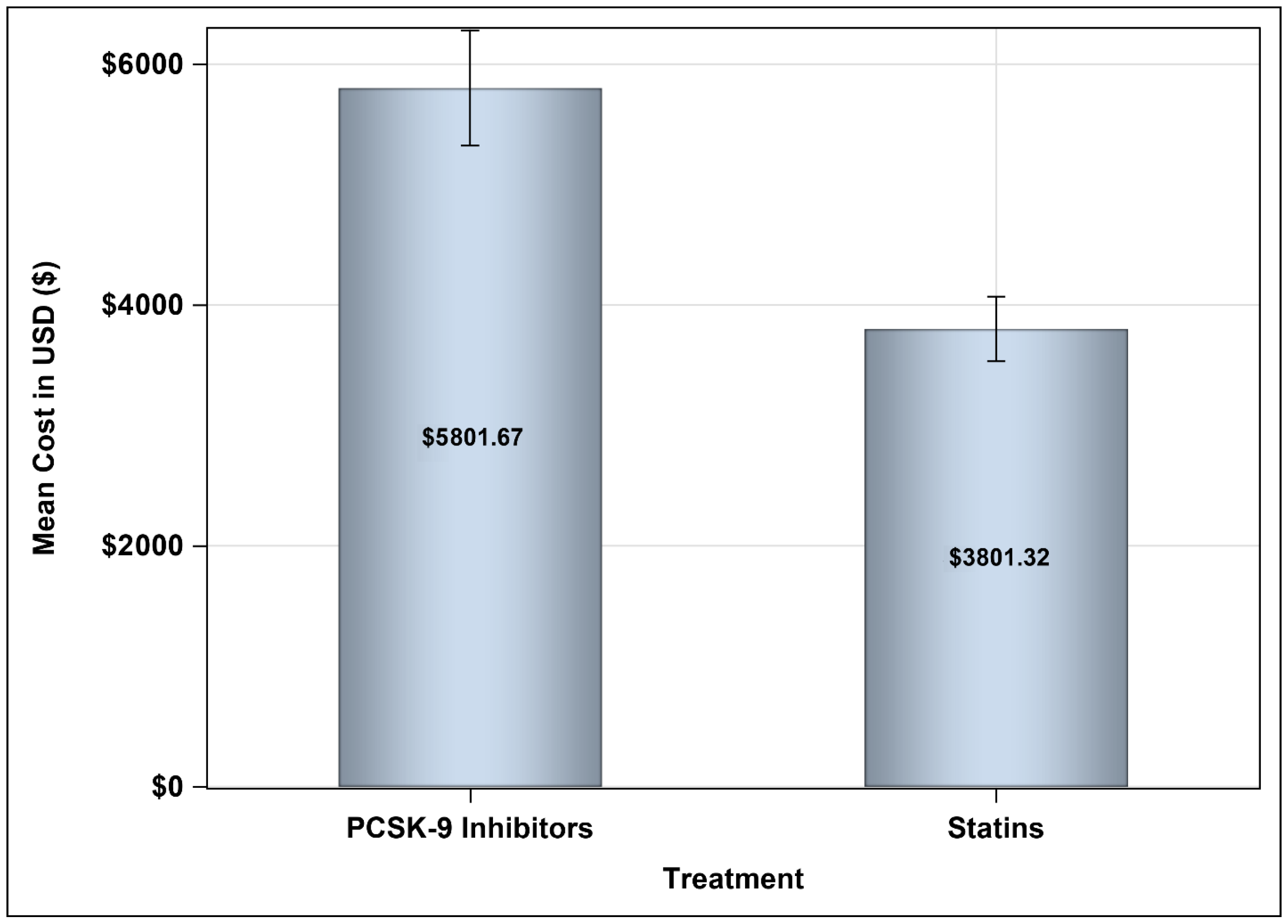 Healthcare 13 02428 g005