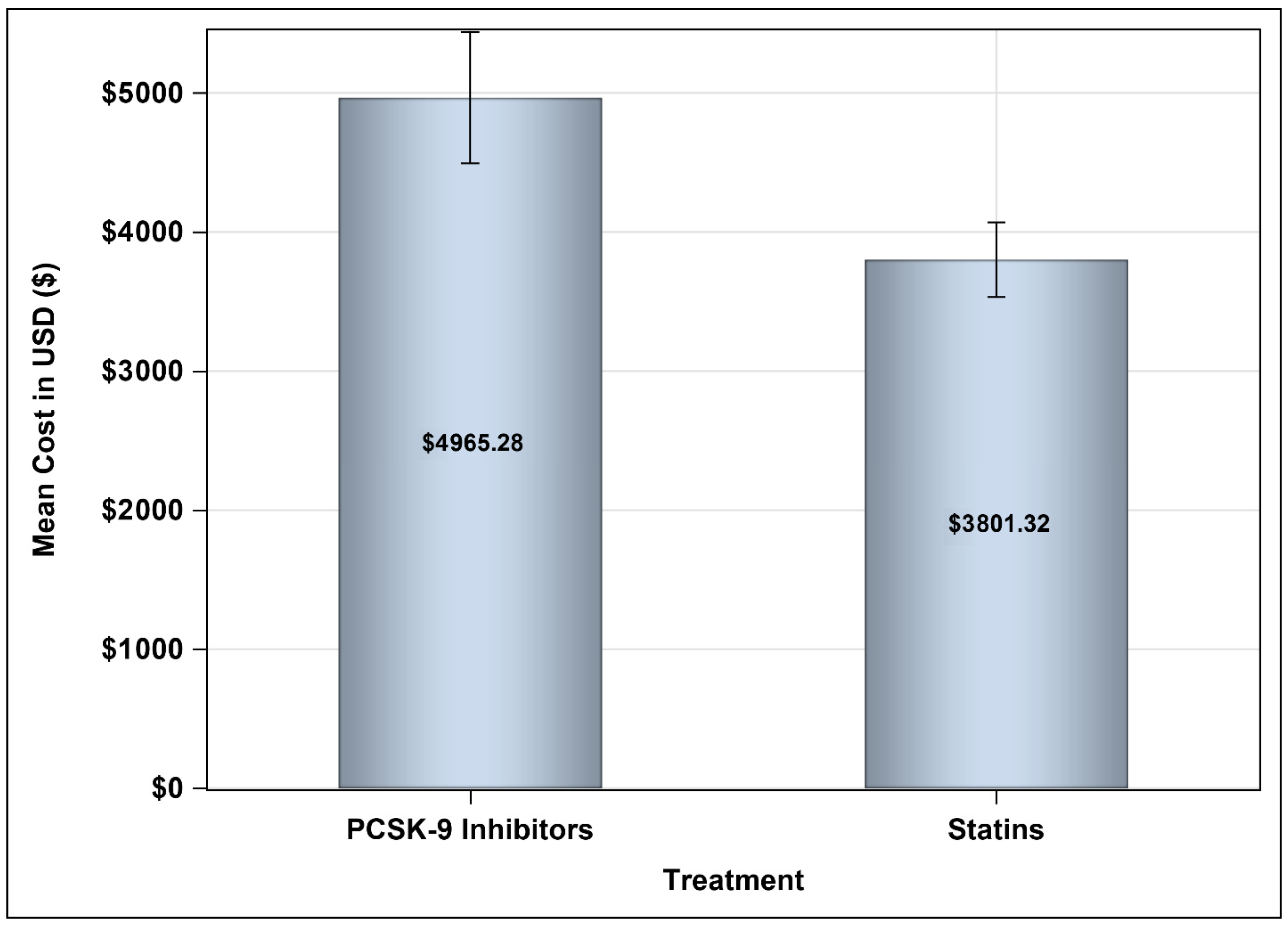 Healthcare 13 02428 g007