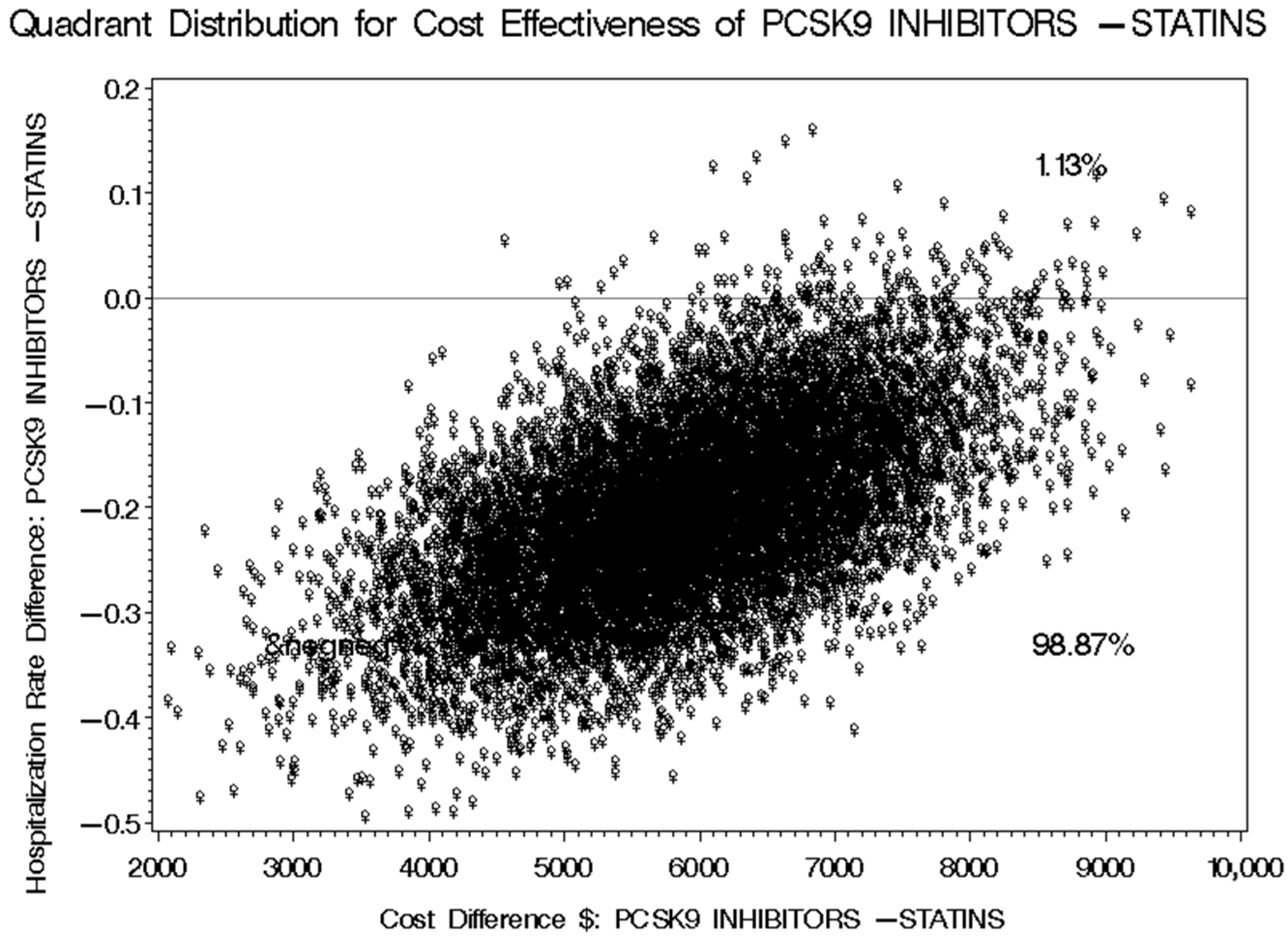 Healthcare 13 02428 g011