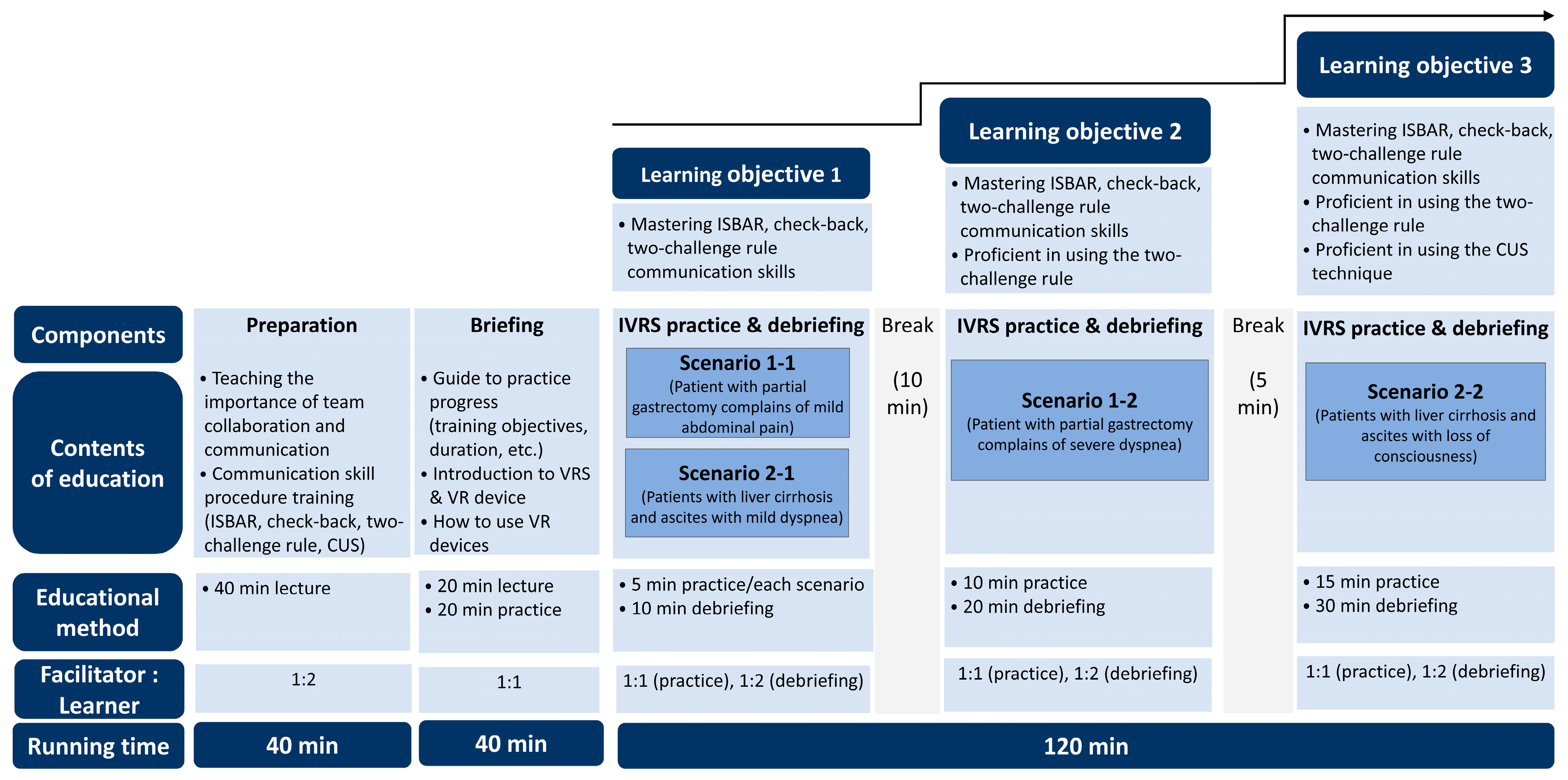 Healthcare 13 02435 g001