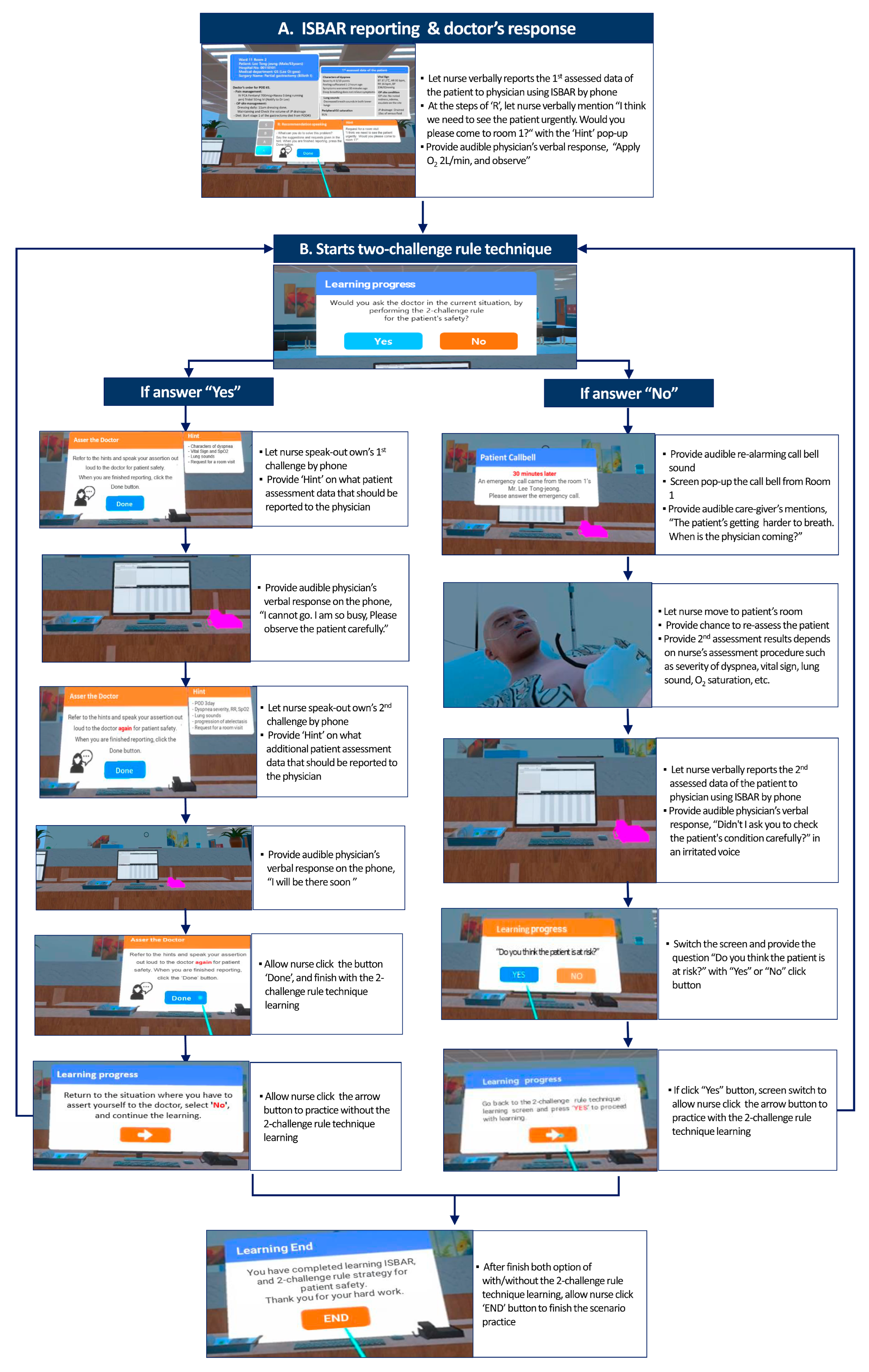 Healthcare 13 02435 g003