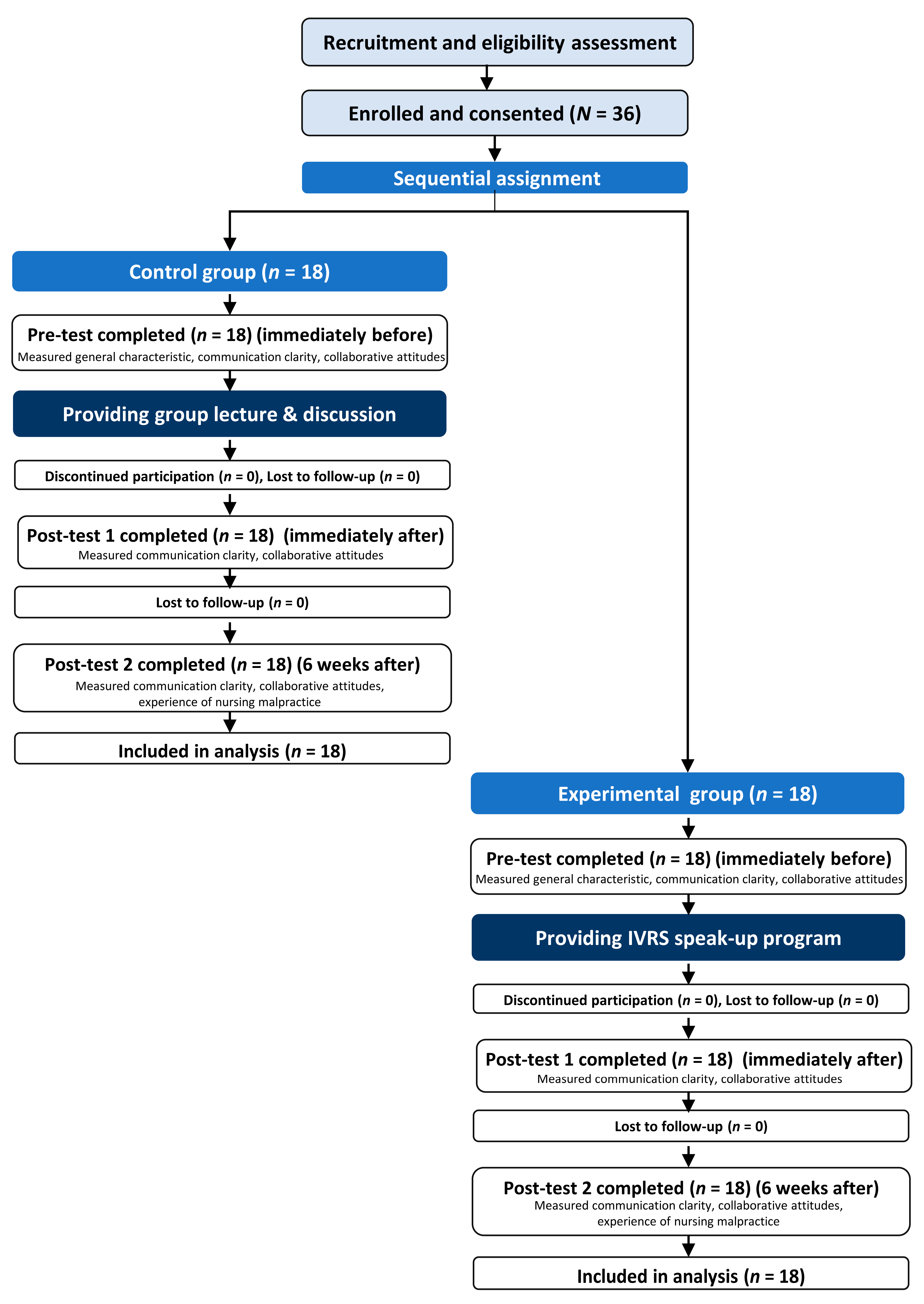 Healthcare 13 02435 g004
