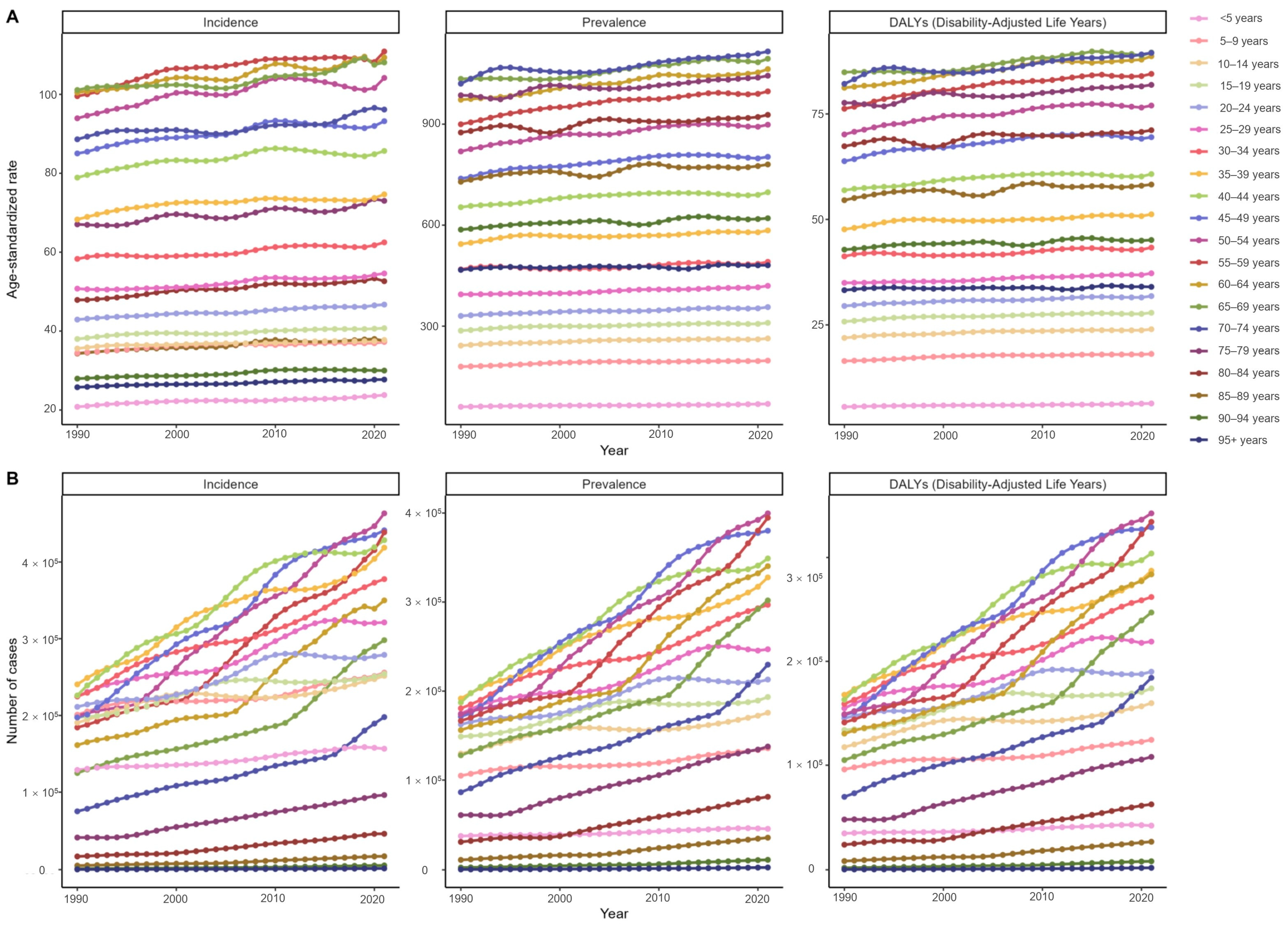 Healthcare 13 02437 g001 Healthcare 13 02437 g001