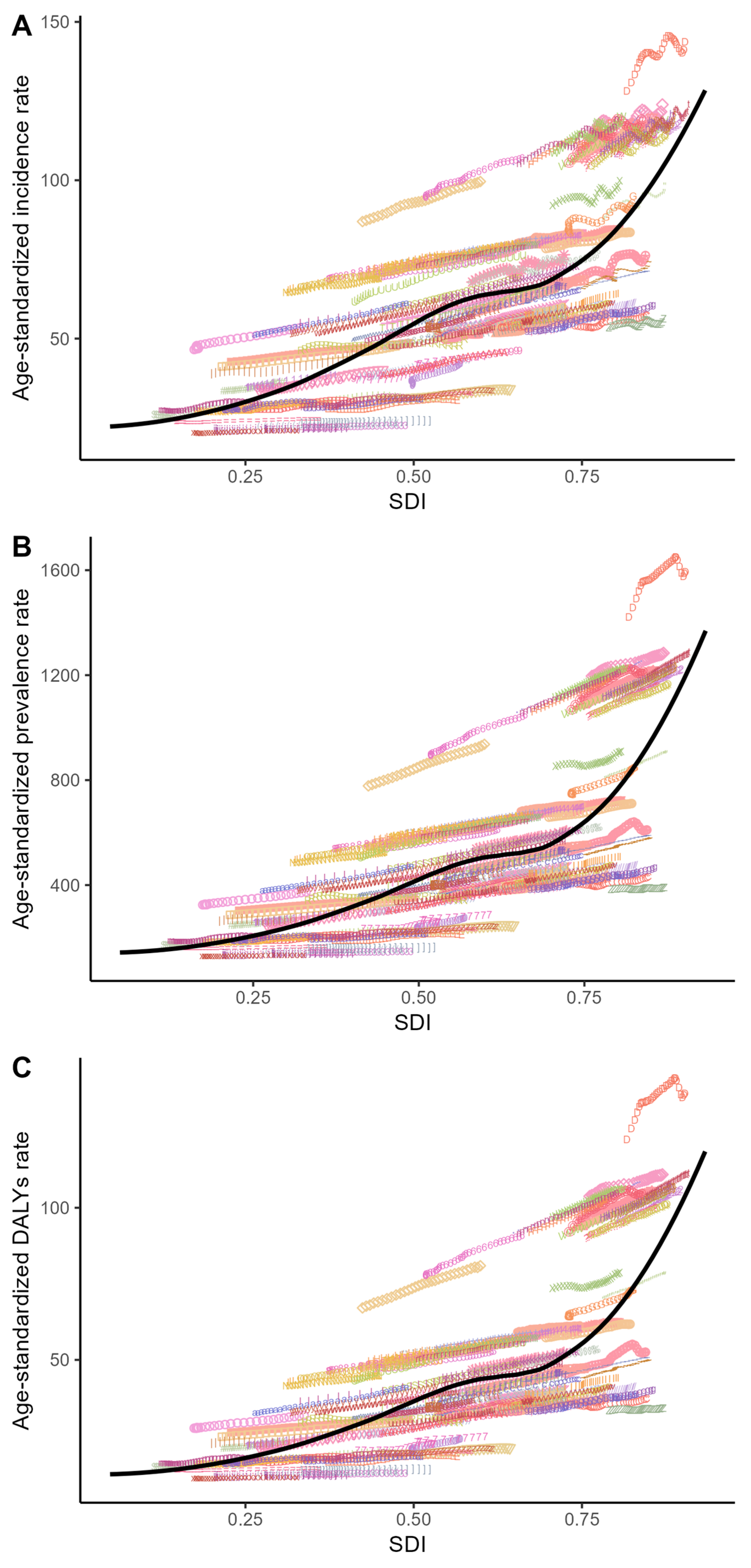 Healthcare 13 02437 g004 Healthcare 13 02437 g004