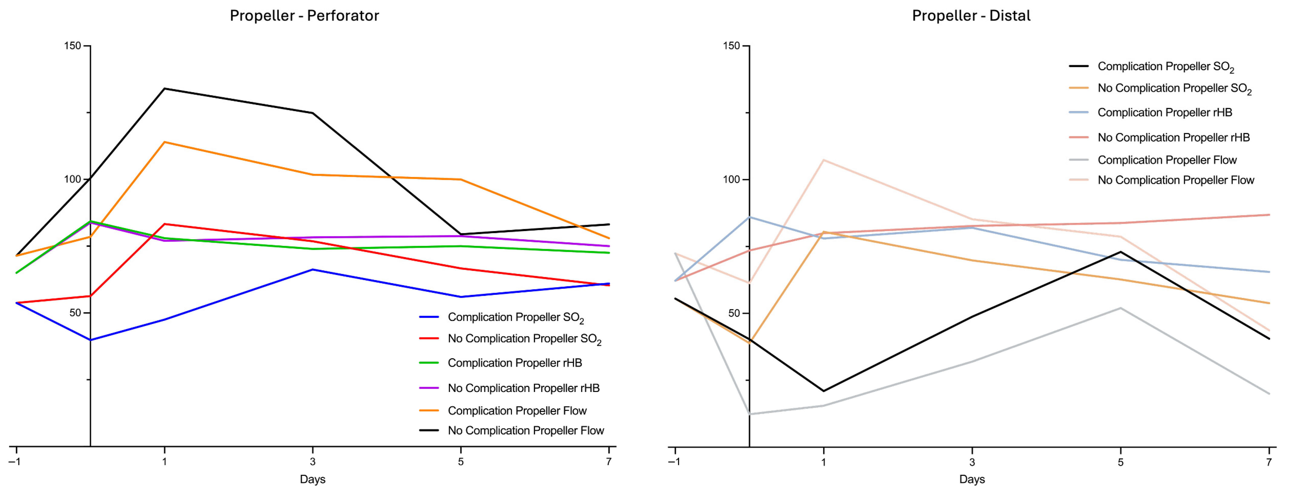 Healthcare 13 02441 g002
