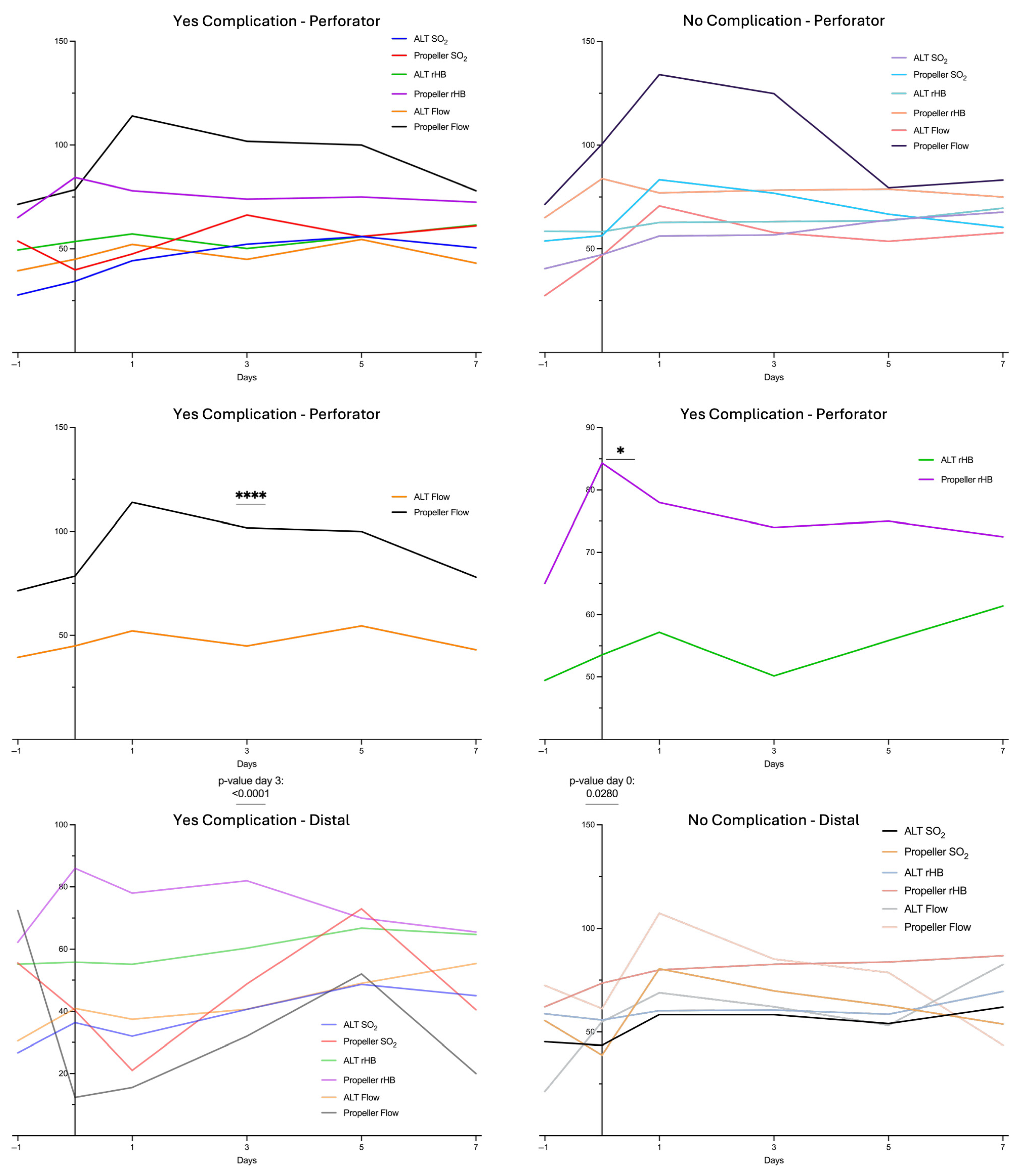 Healthcare 13 02441 g004