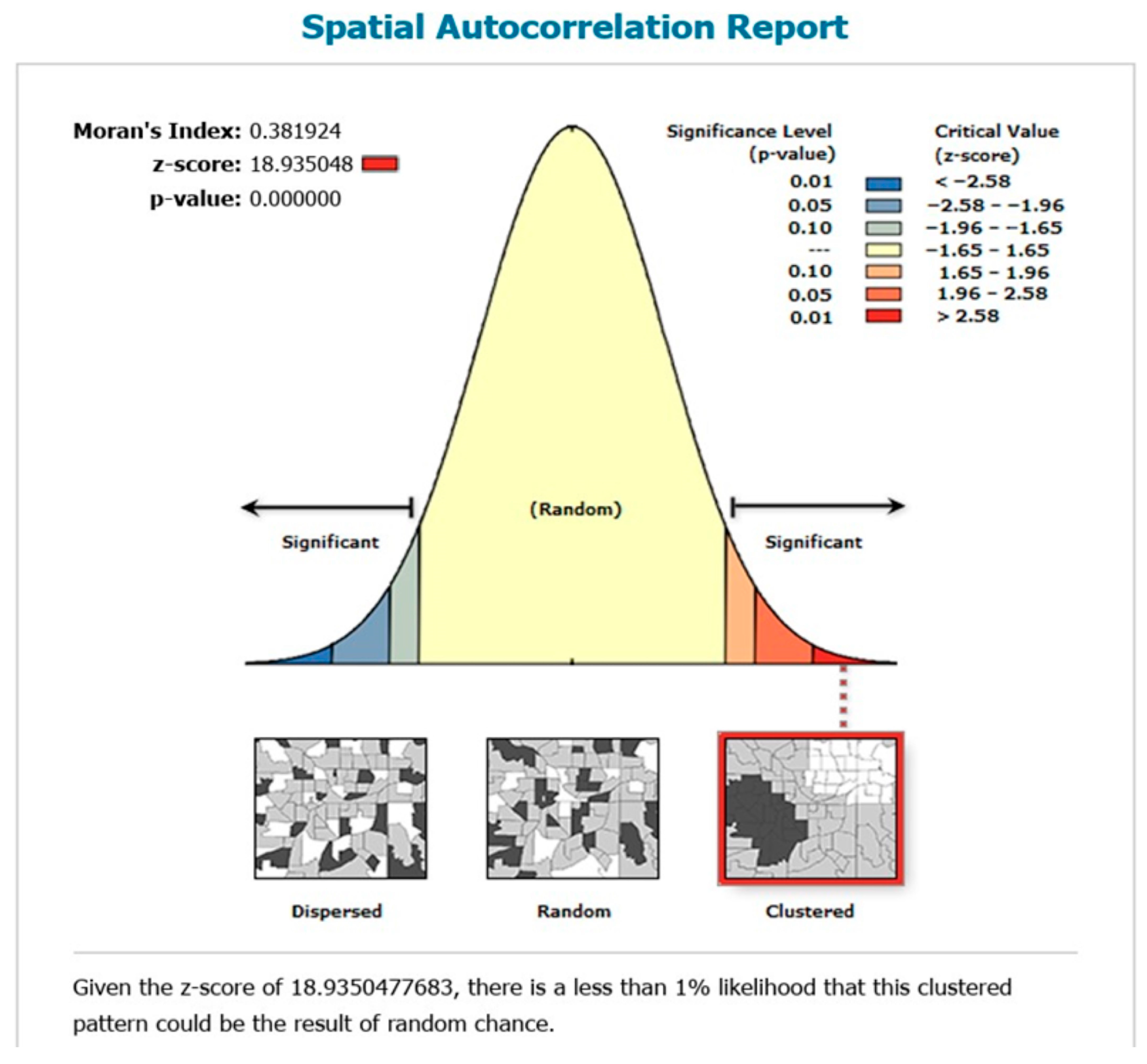Healthcare 13 02448 g002