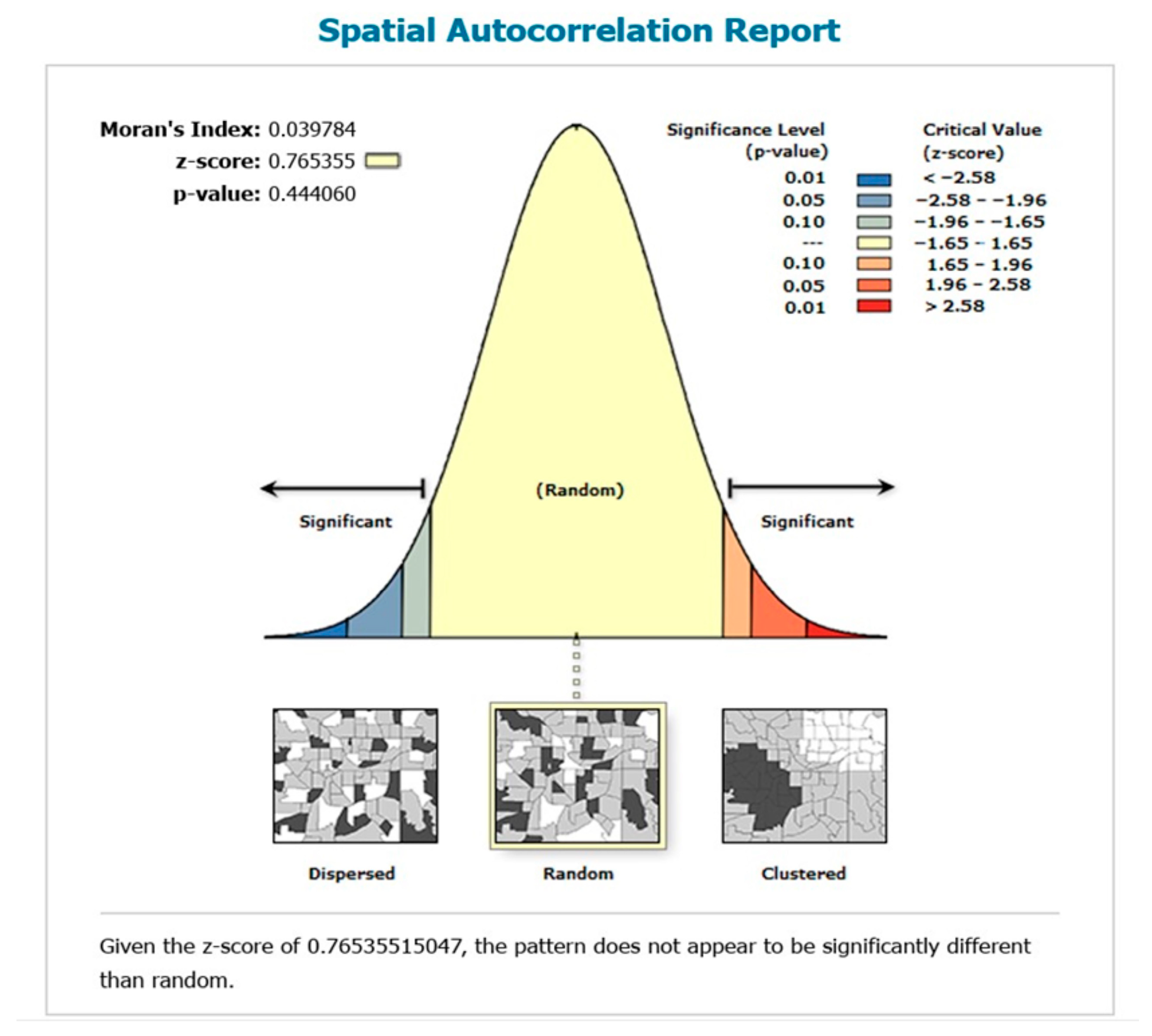 Healthcare 13 02448 g007