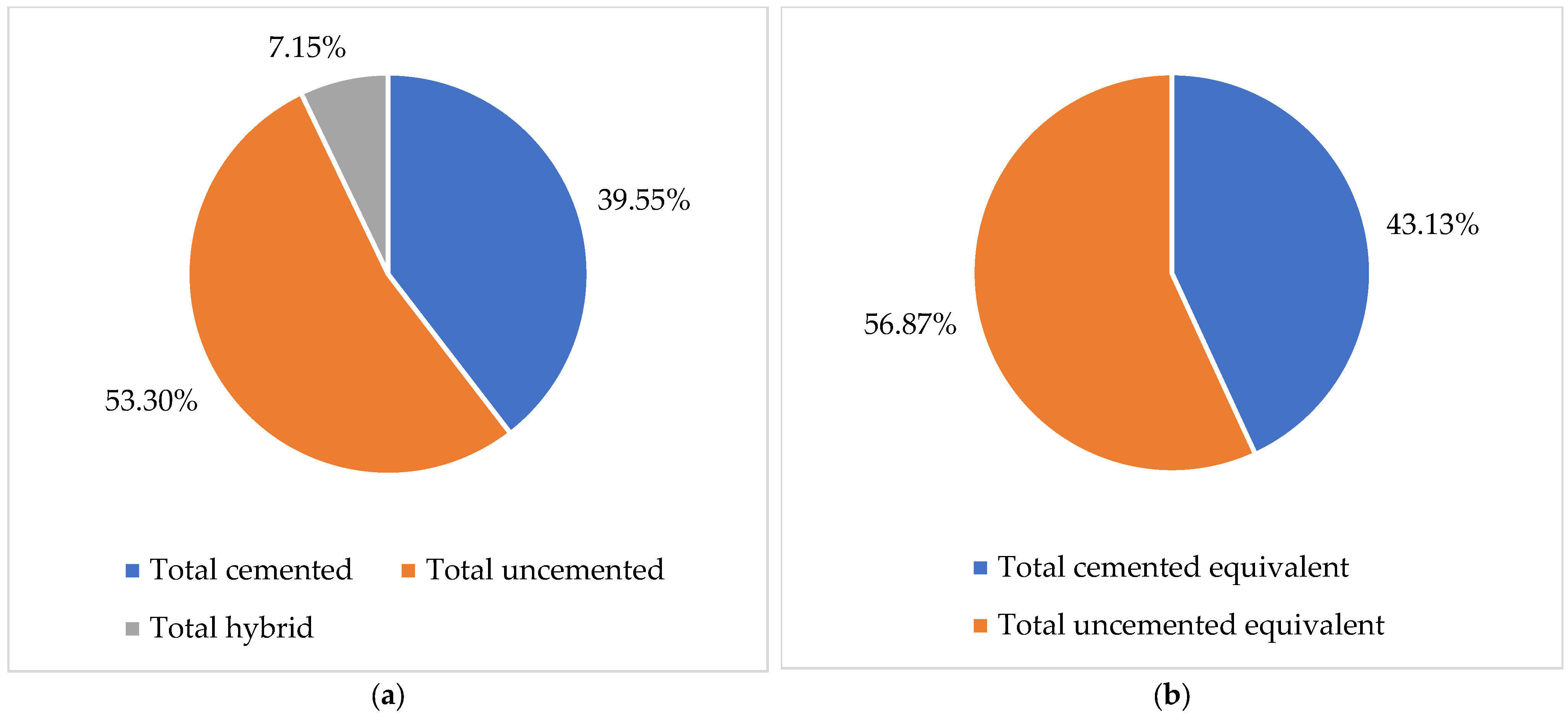 Healthcare 13 02452 g001 Healthcare 13 02452 g001