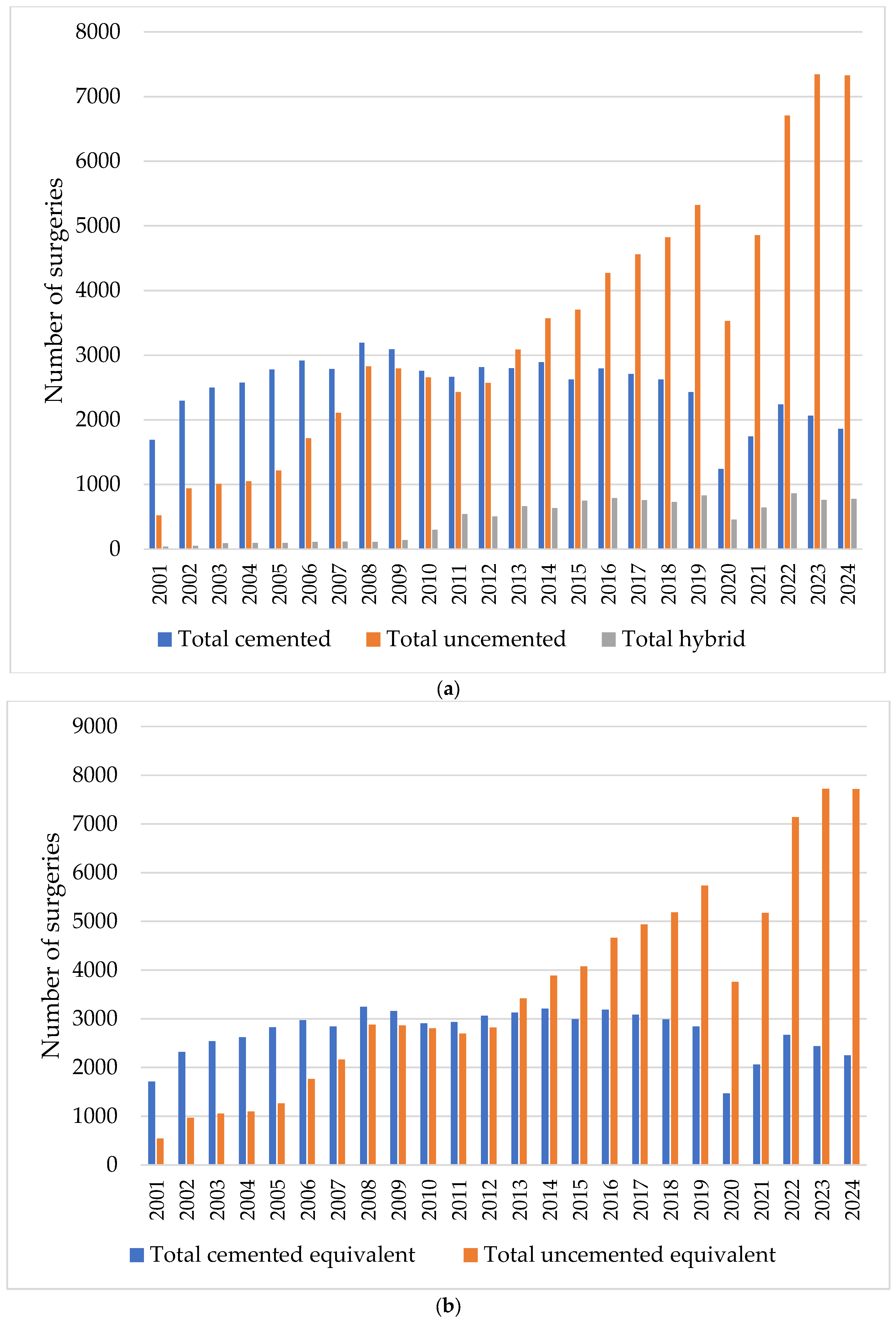Healthcare 13 02452 g002 Healthcare 13 02452 g002