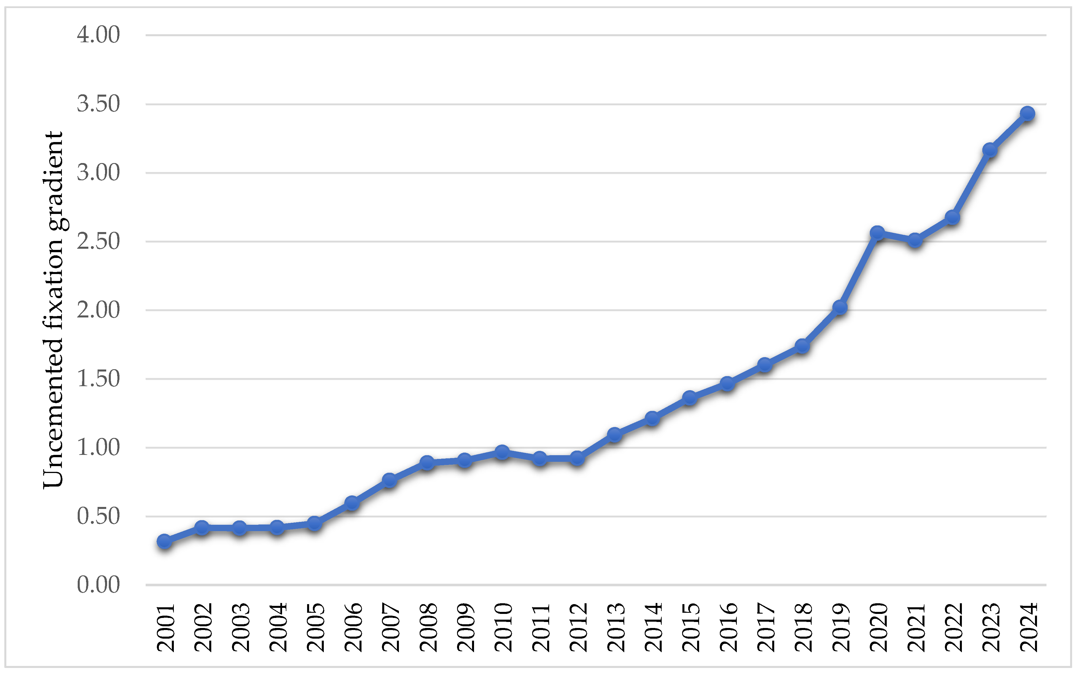 Healthcare 13 02452 g003 Healthcare 13 02452 g003