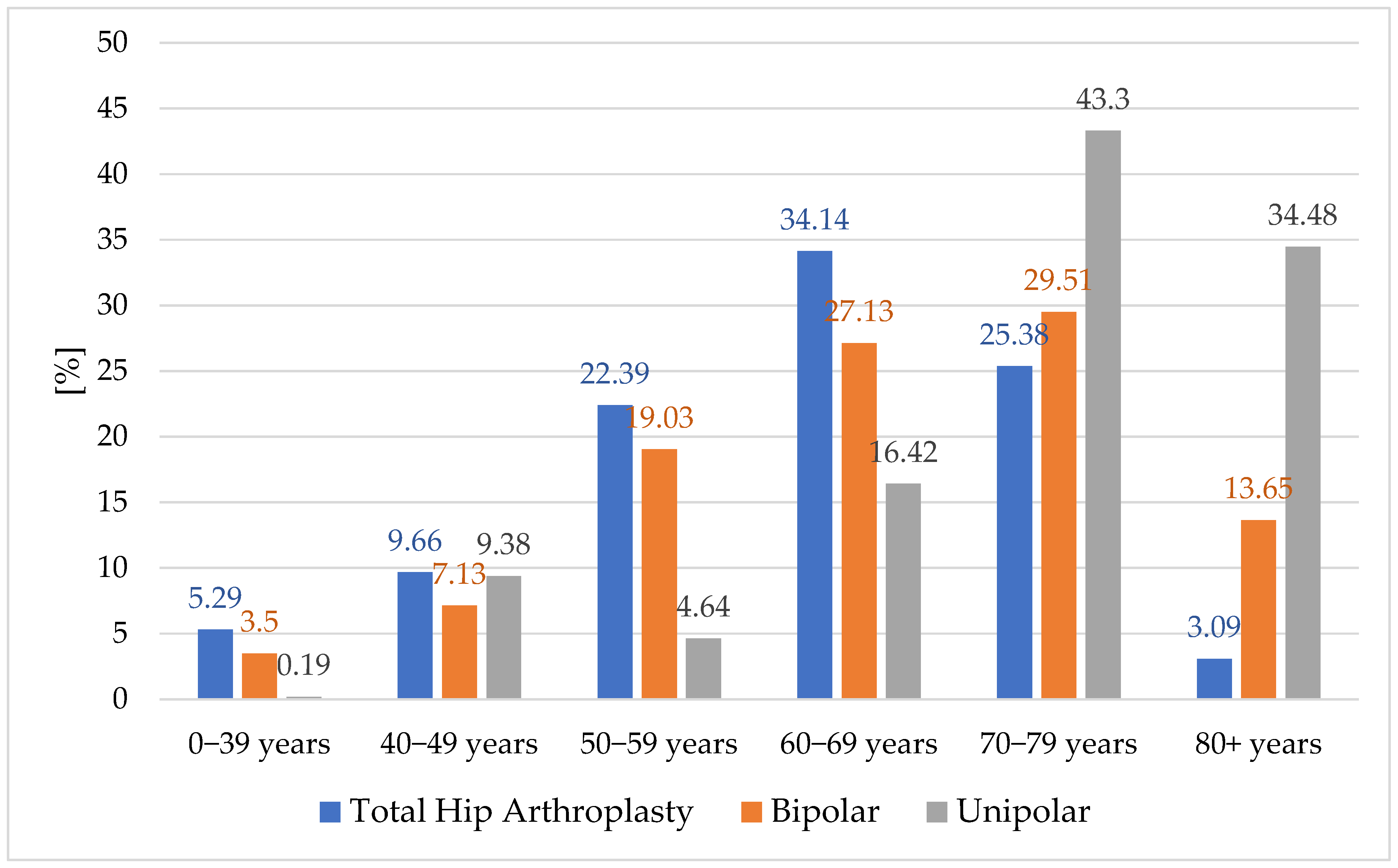 Healthcare 13 02452 g004 Healthcare 13 02452 g004