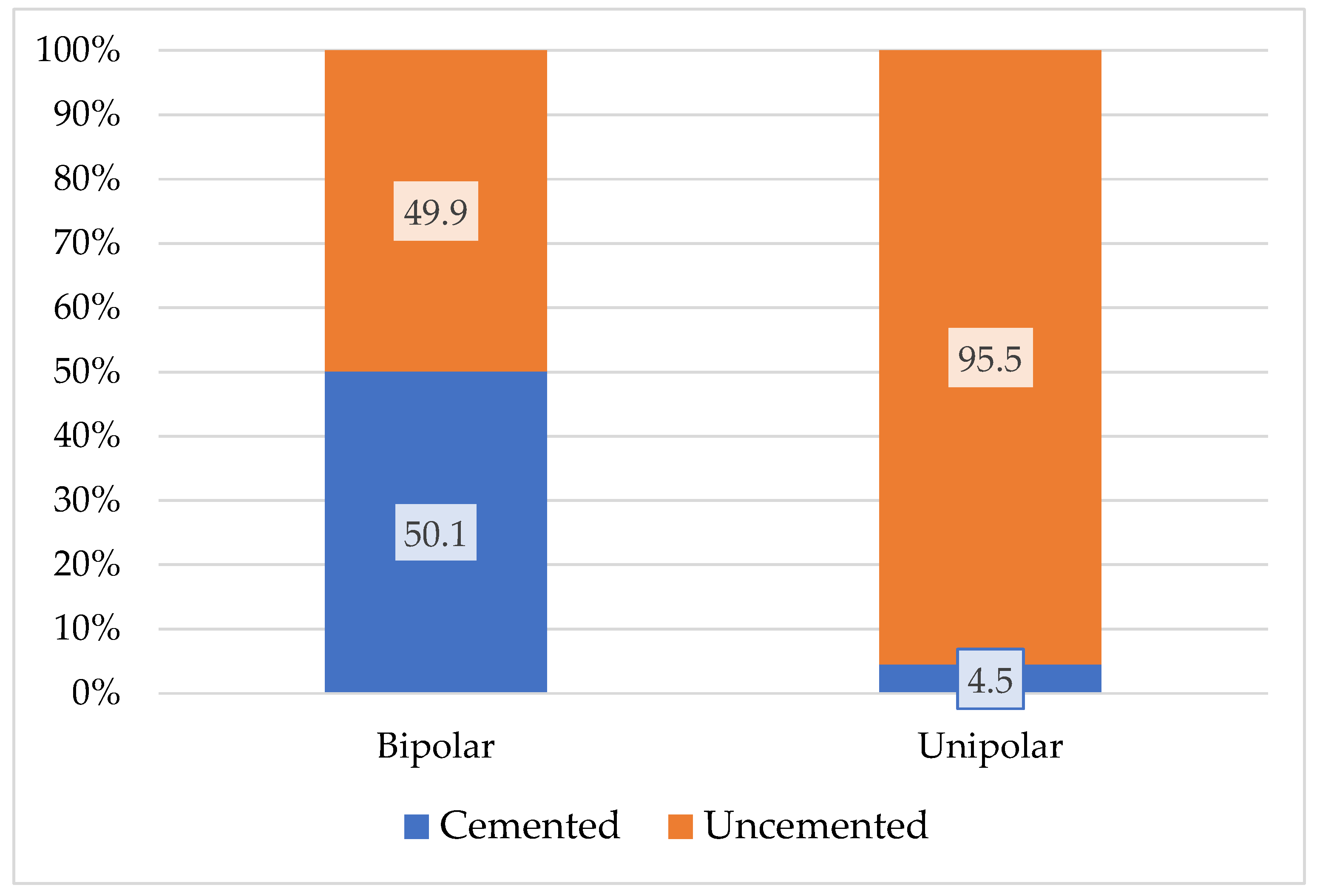 Healthcare 13 02452 g005 Healthcare 13 02452 g005