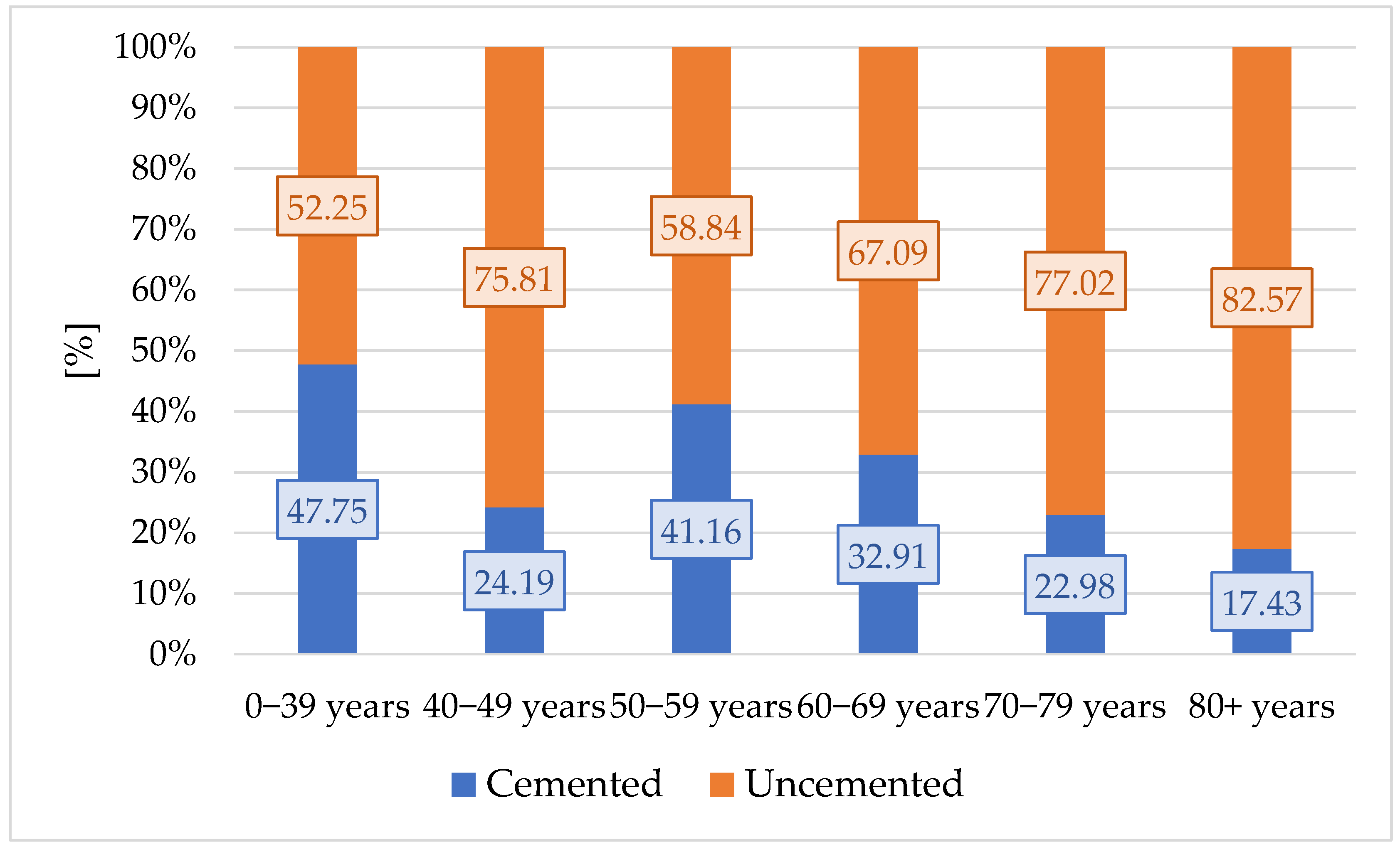 Healthcare 13 02452 g006 Healthcare 13 02452 g006