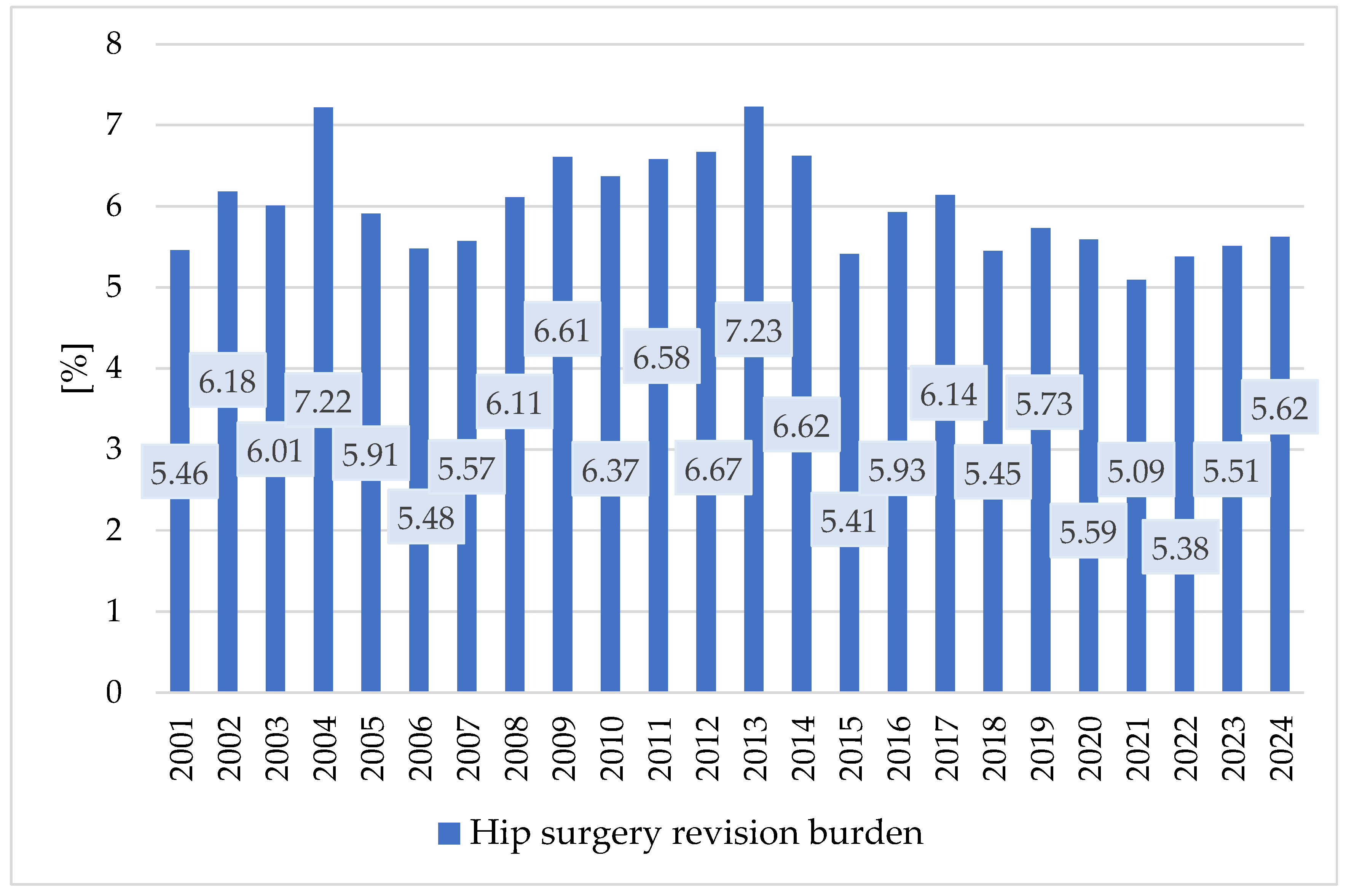 Healthcare 13 02452 g007 Healthcare 13 02452 g007