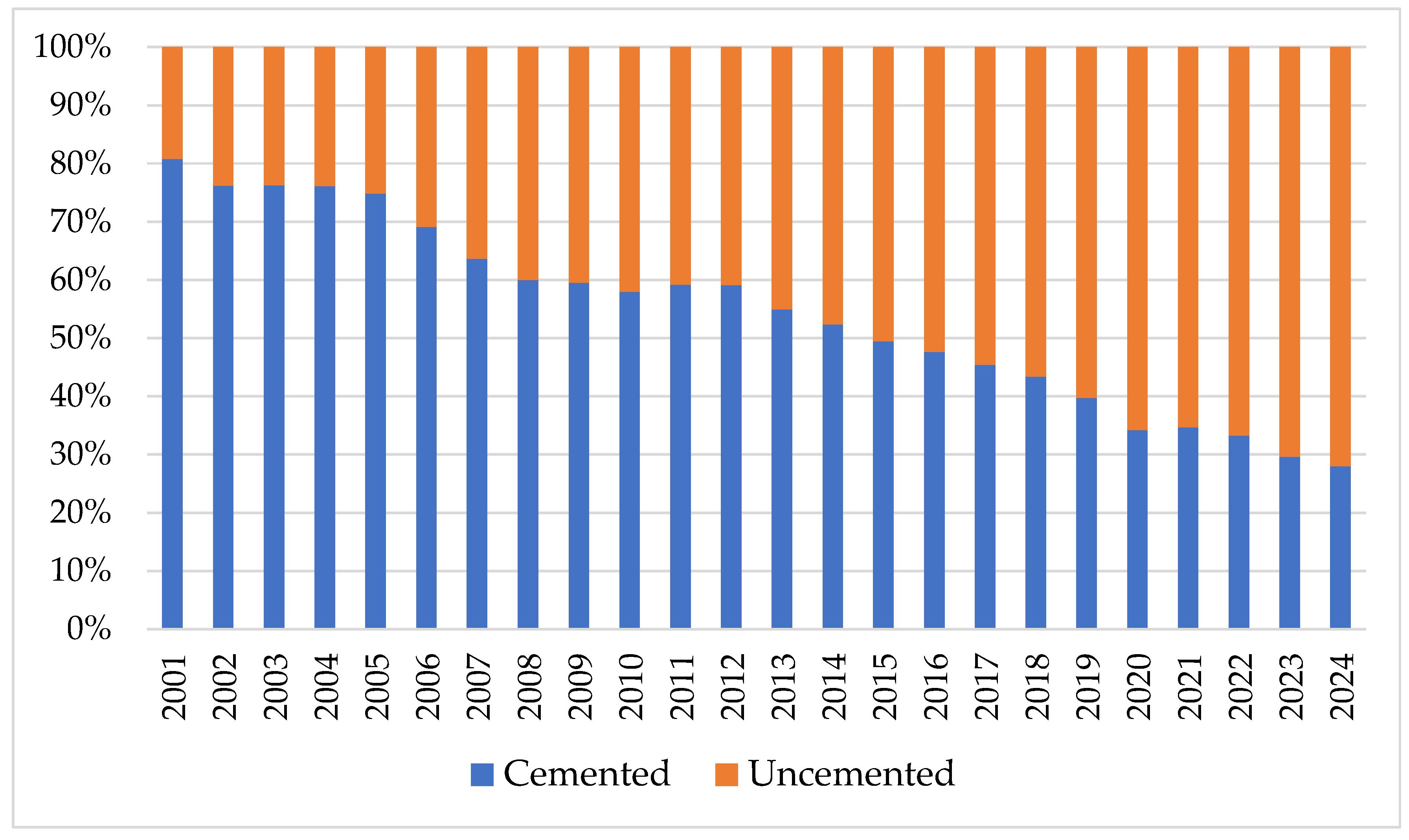 Healthcare 13 02452 g008 Healthcare 13 02452 g008