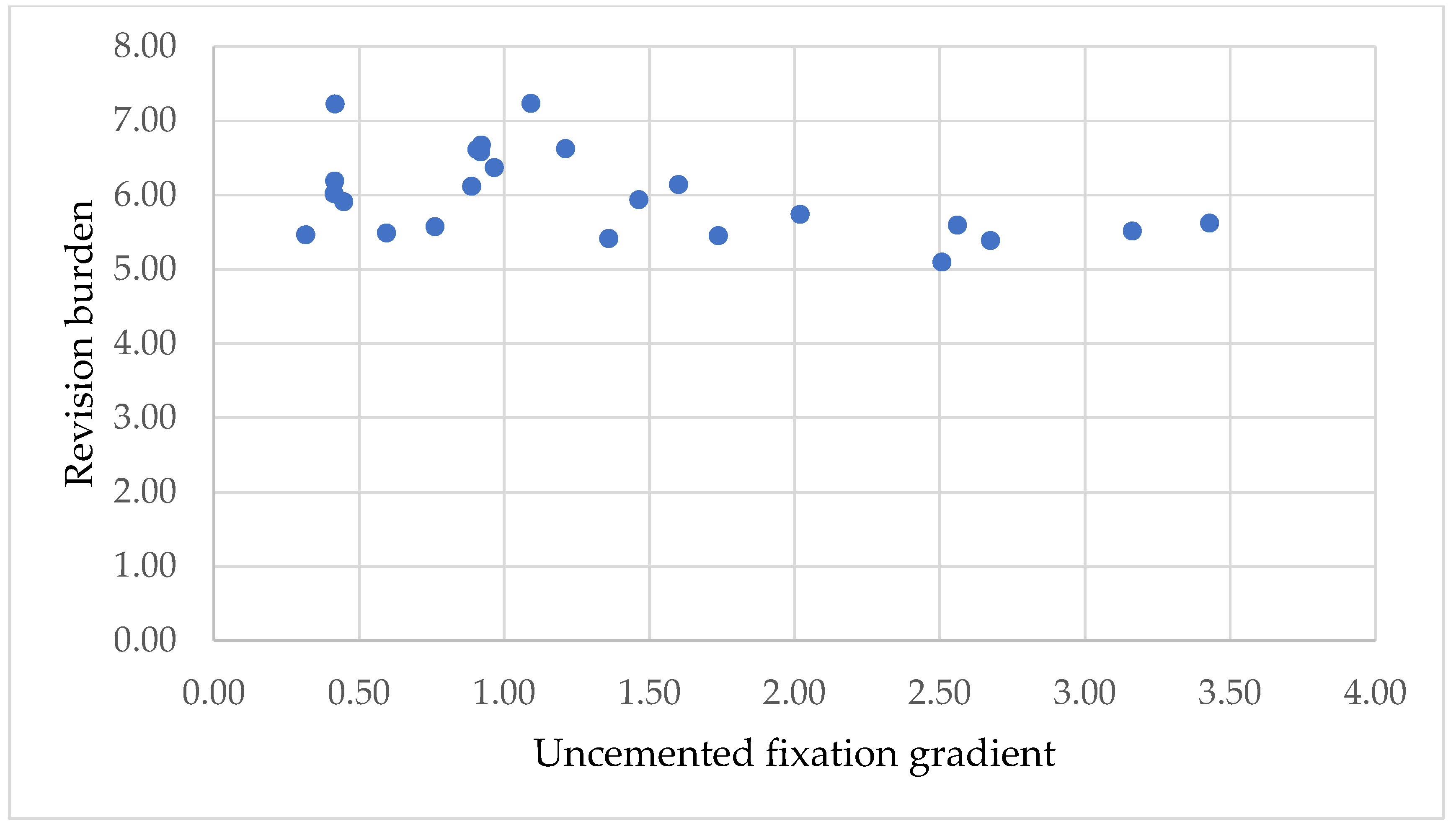 Healthcare 13 02452 g009 Healthcare 13 02452 g009