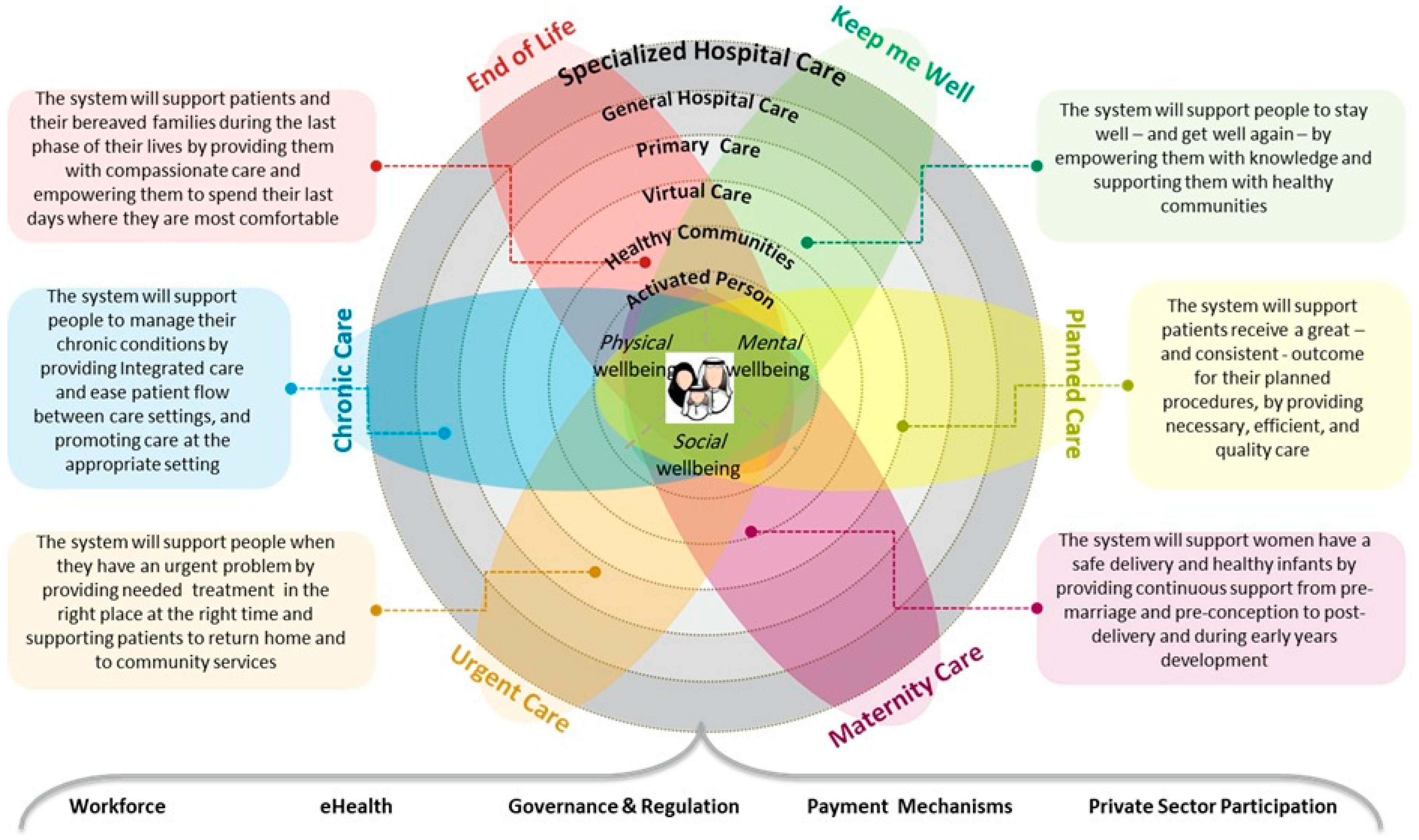 Healthcare 13 02453 g002
