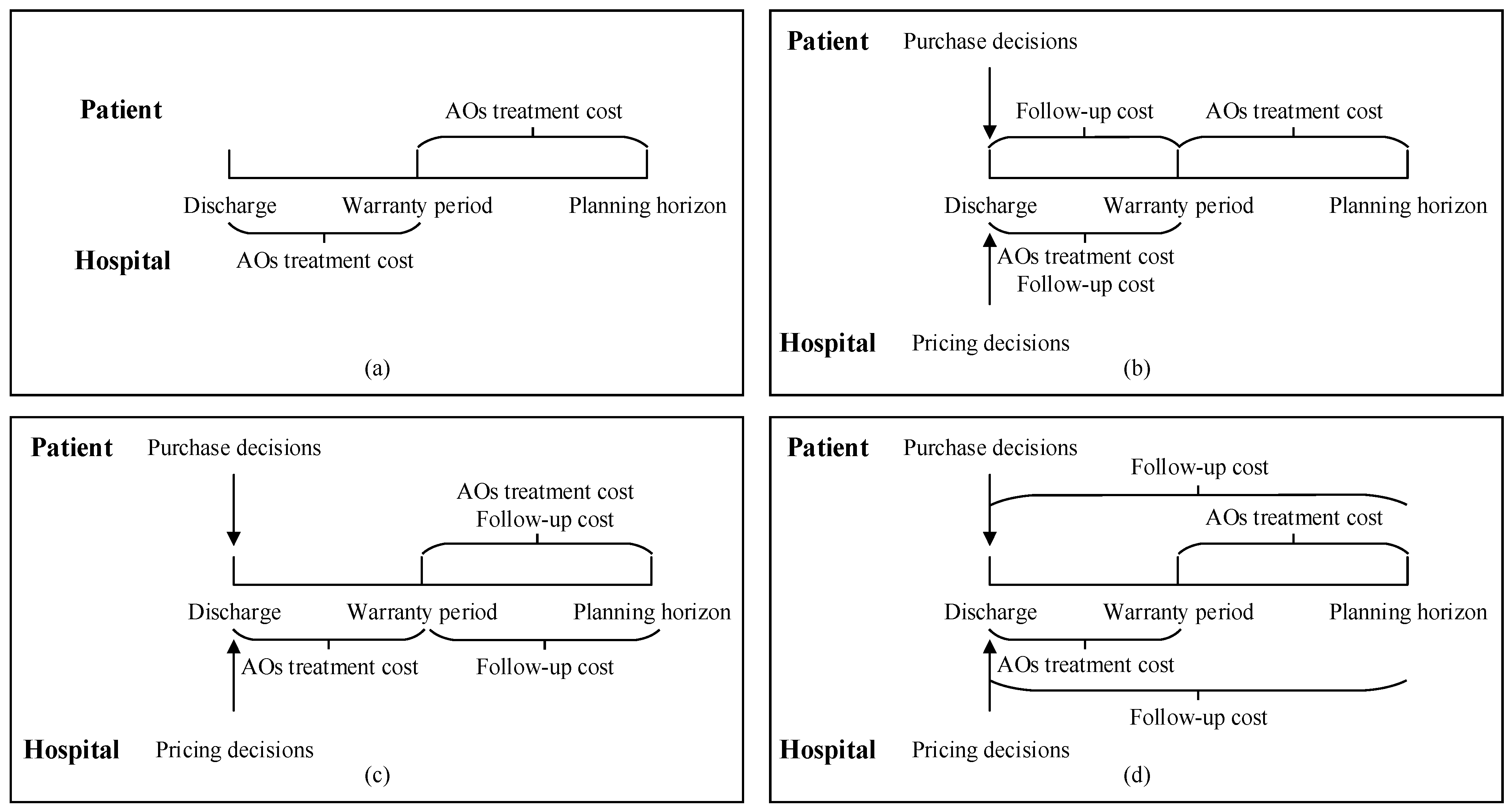 Healthcare 13 02461 g001