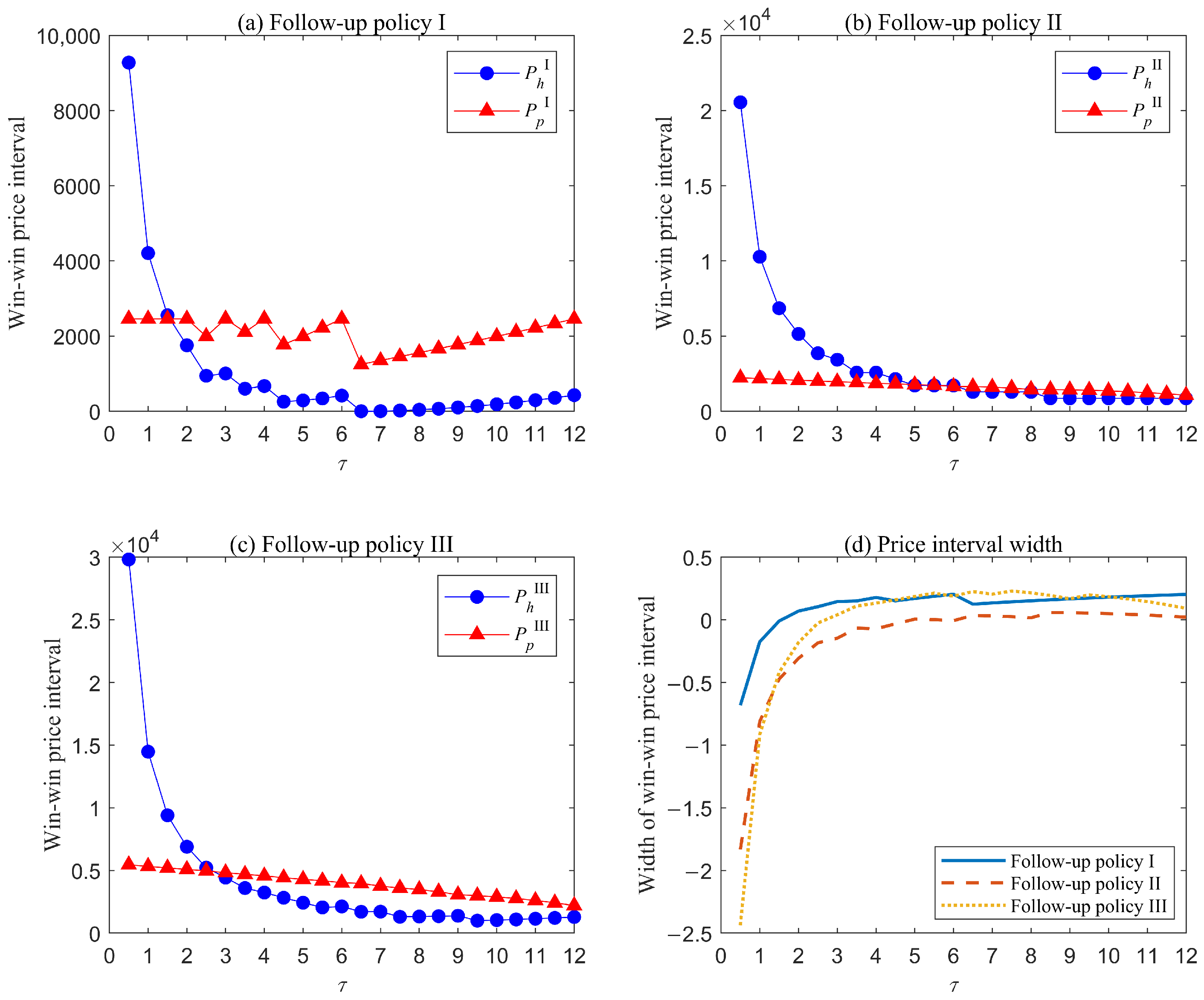 Healthcare 13 02461 g004