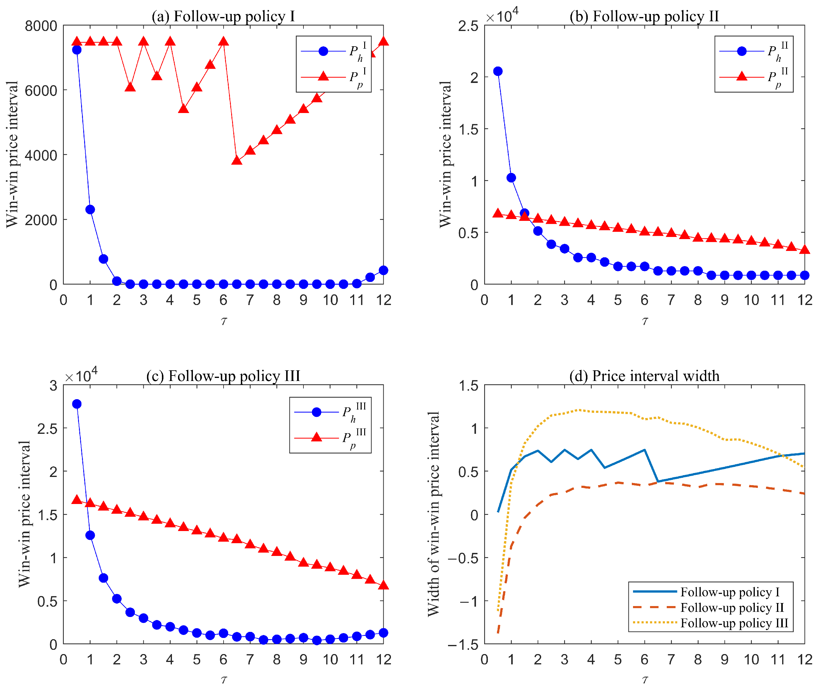 Healthcare 13 02461 g005