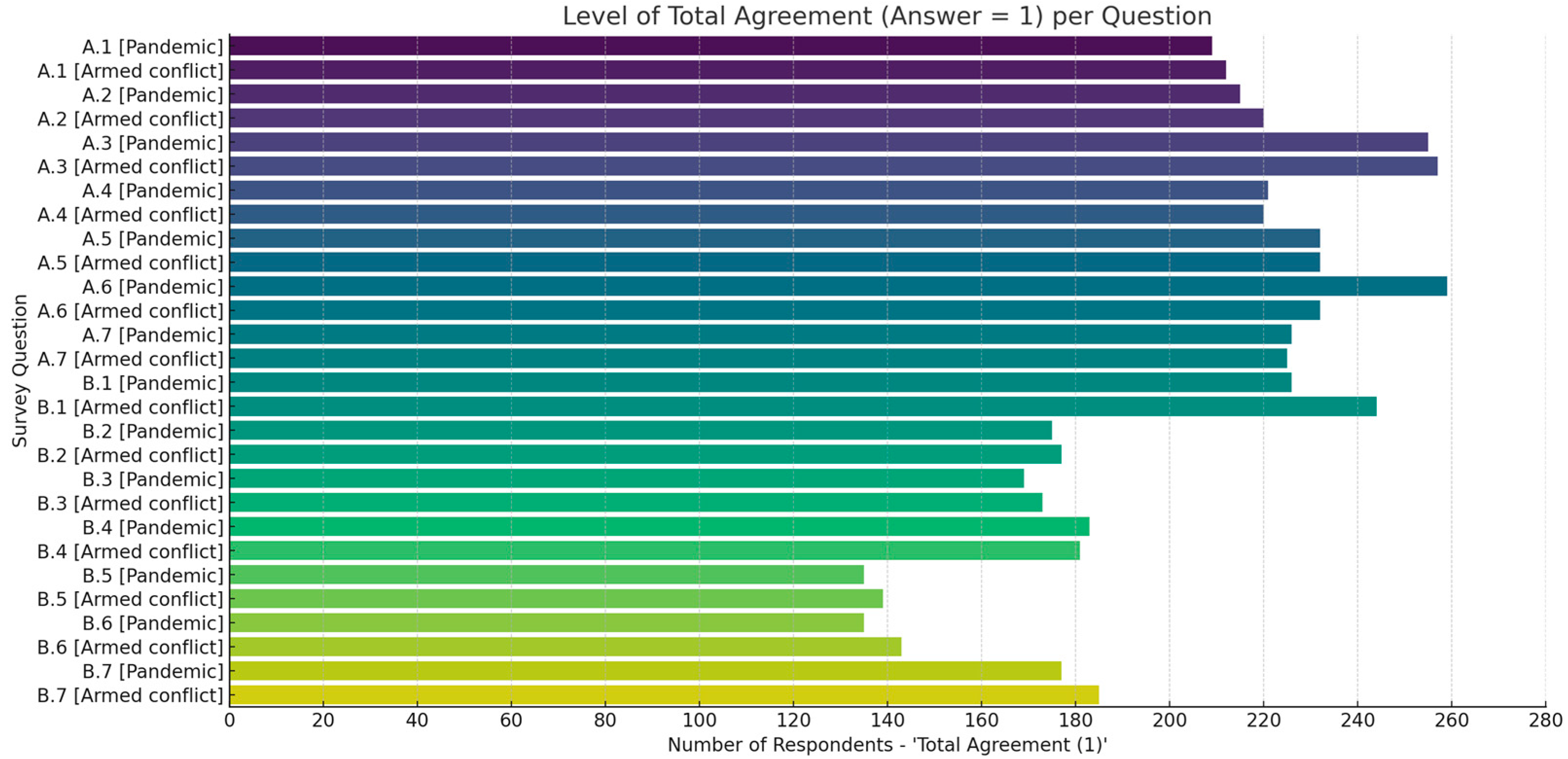 Healthcare 13 02474 g013