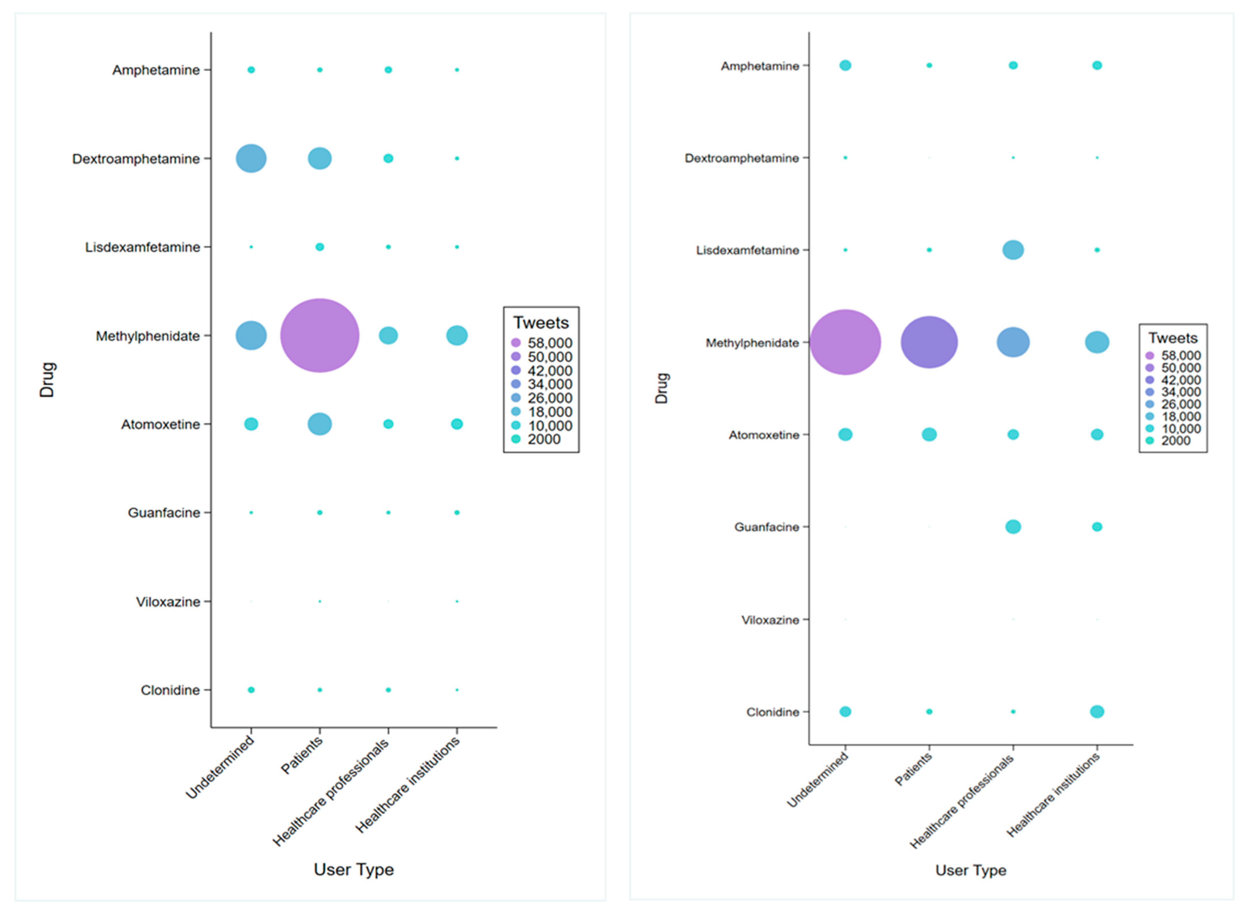 Healthcare 13 02487 g002