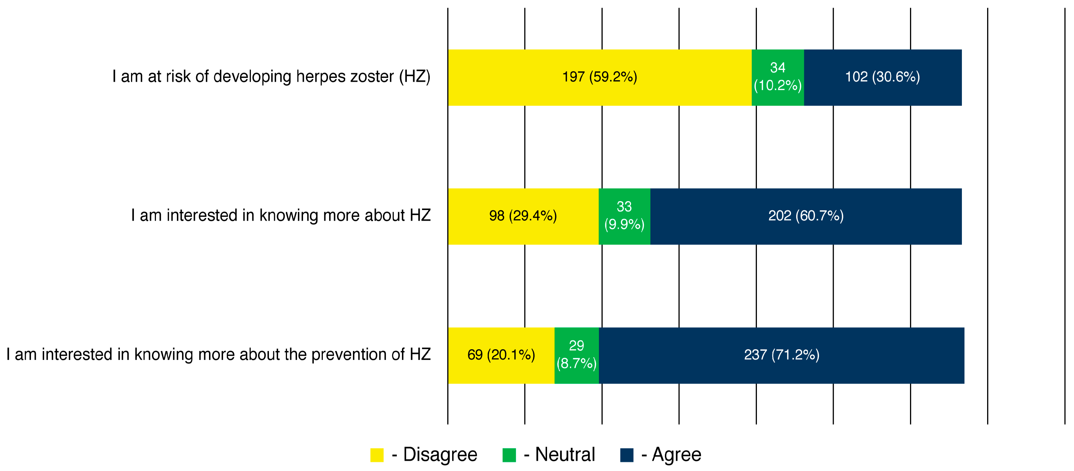 Healthcare 13 02495 g003