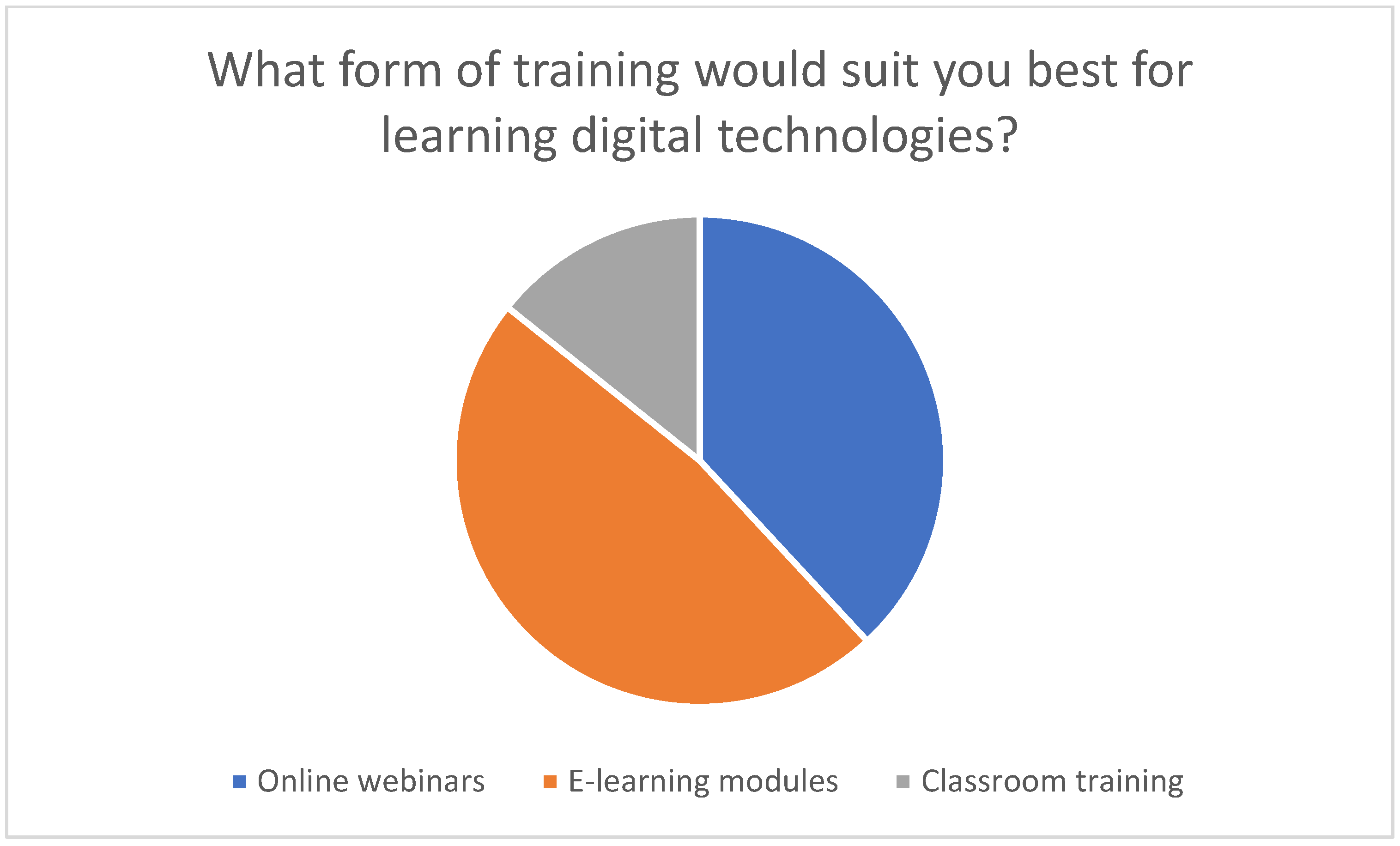 Healthcare 13 02497 g008