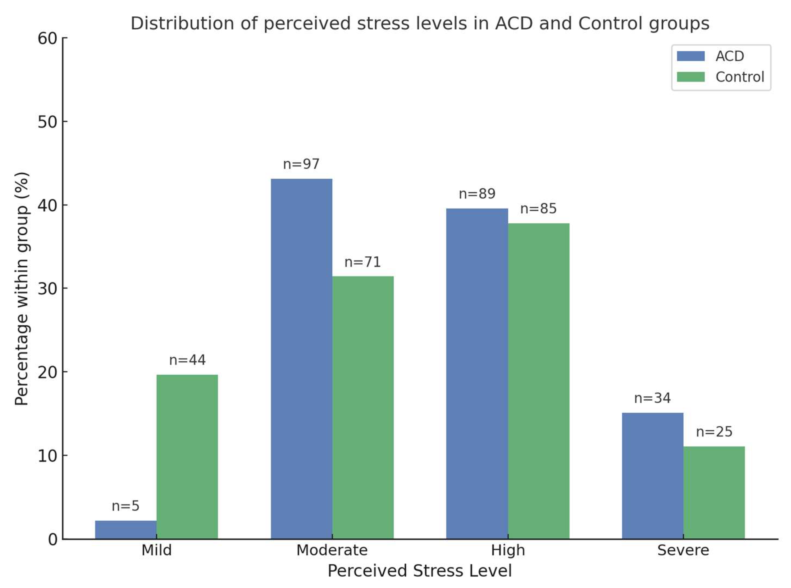 Healthcare 13 02498 g001