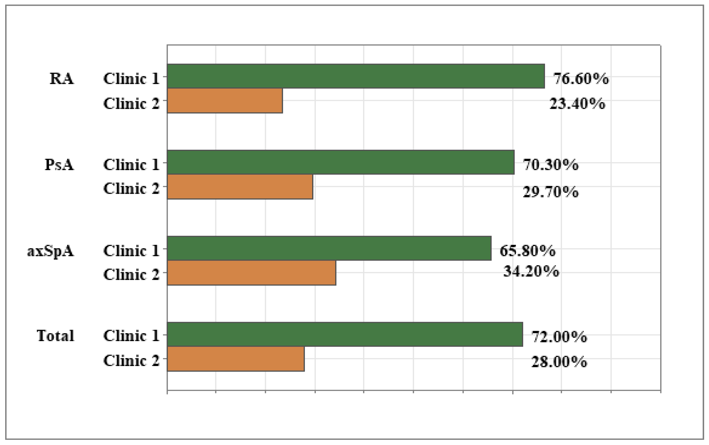 Healthcare 13 02516 g001 Healthcare 13 02516 g001