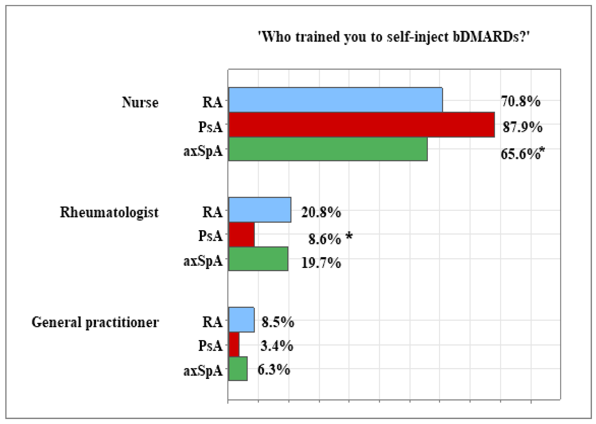Healthcare 13 02516 g002 Healthcare 13 02516 g002