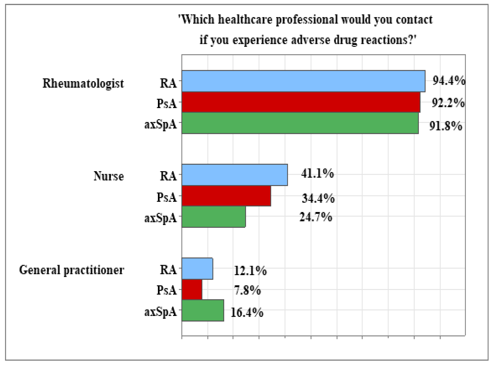 Healthcare 13 02516 g004 Healthcare 13 02516 g004