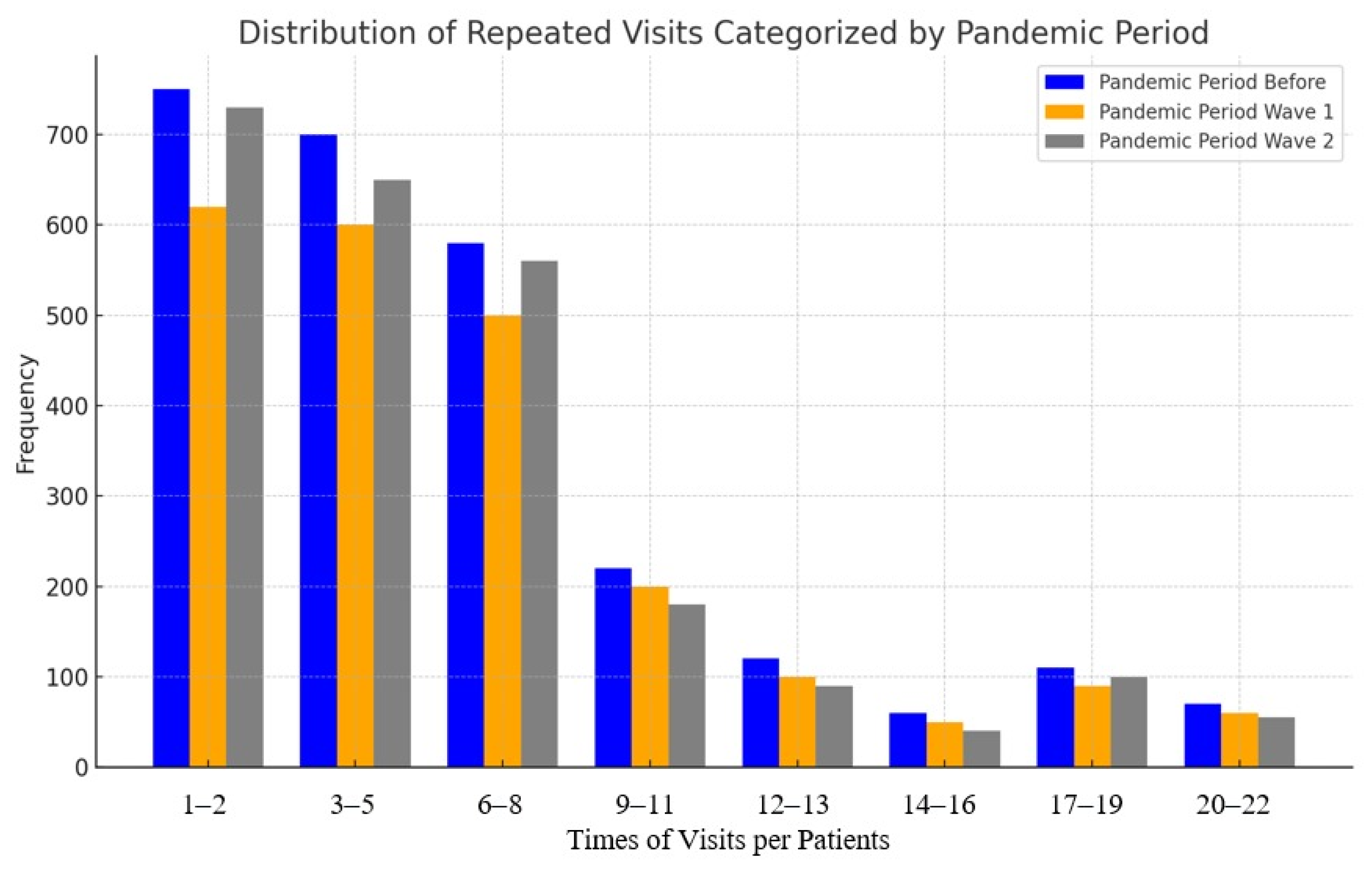 Healthcare 13 02520 g002