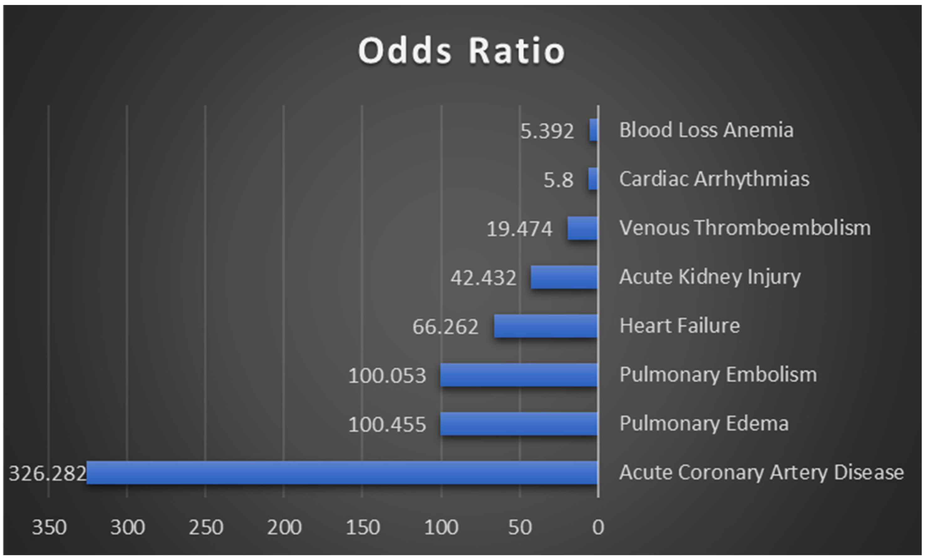 Healthcare 13 02531 g002 Healthcare 13 02531 g002