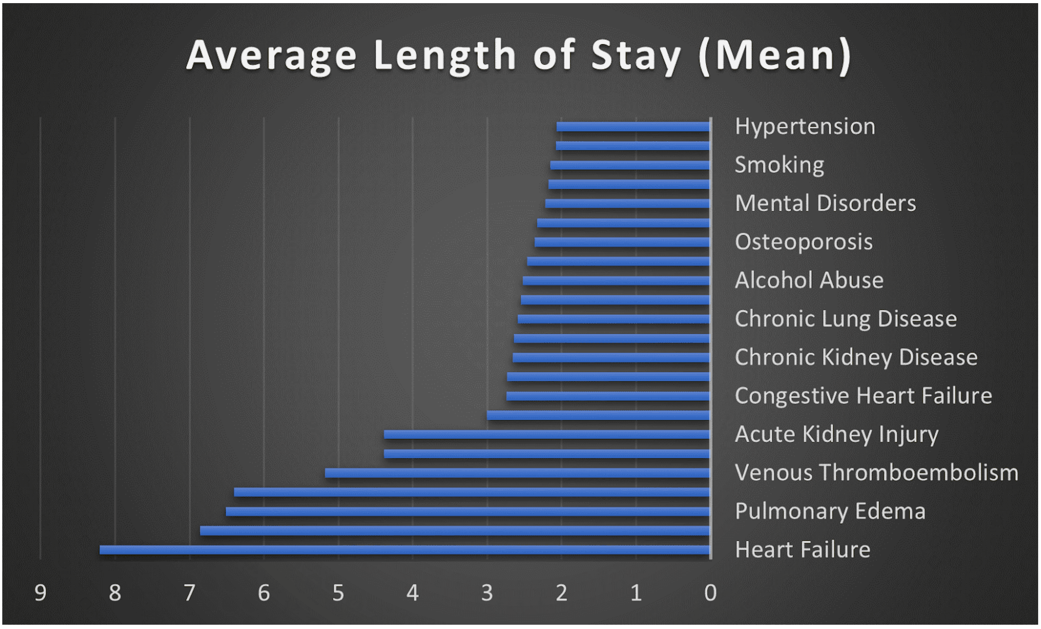 Healthcare 13 02531 g003 Healthcare 13 02531 g003