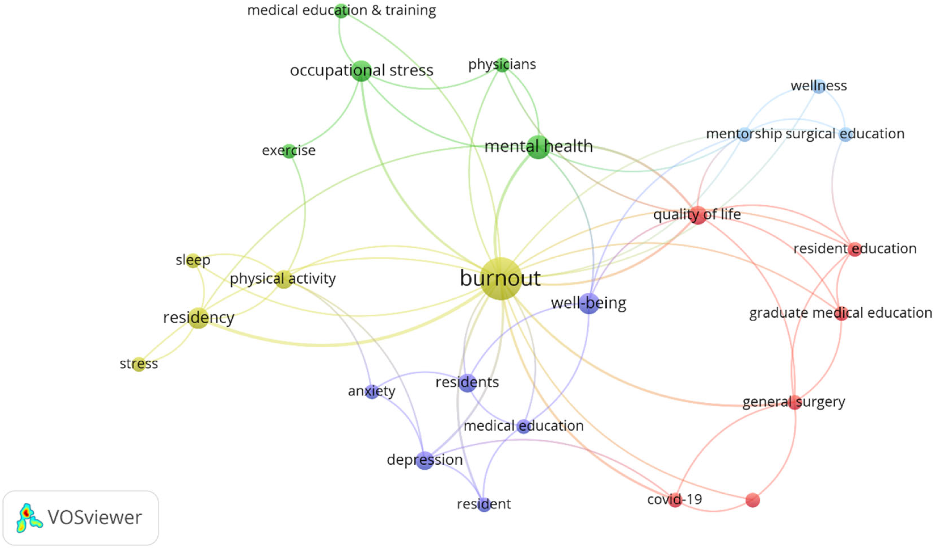 Healthcare 13 02535 g007 Healthcare 13 02535 g007