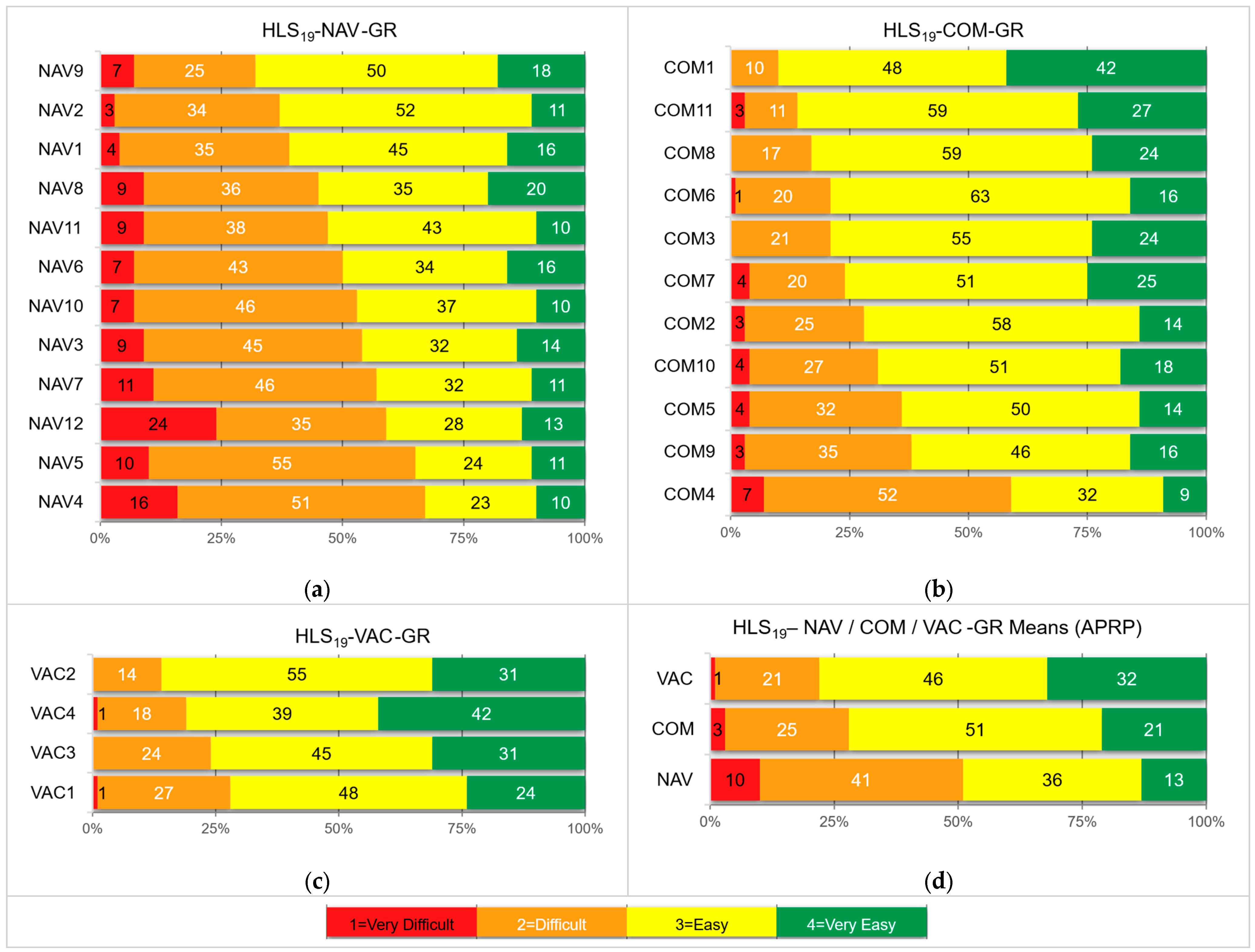 Healthcare 13 02541 g001 Healthcare 13 02541 g001