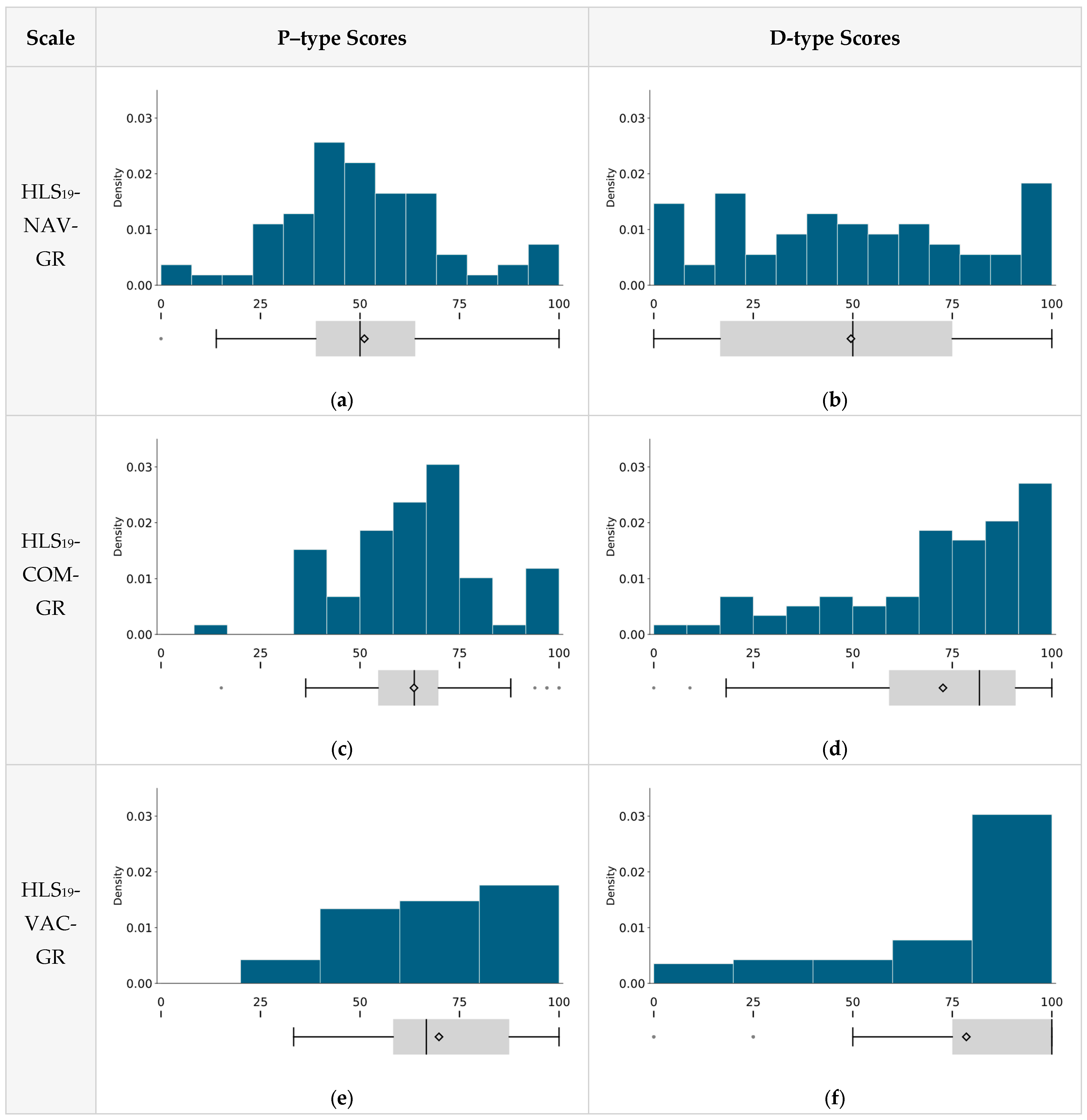 Healthcare 13 02541 g002 Healthcare 13 02541 g002