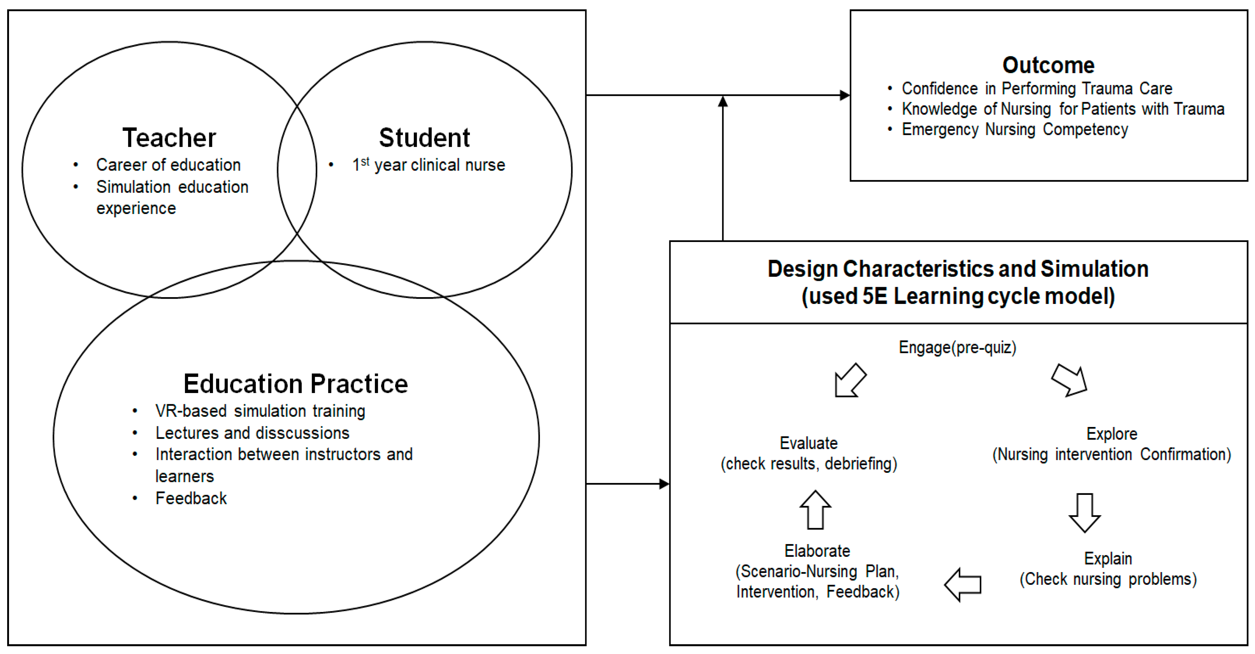 Healthcare 13 02542 g001