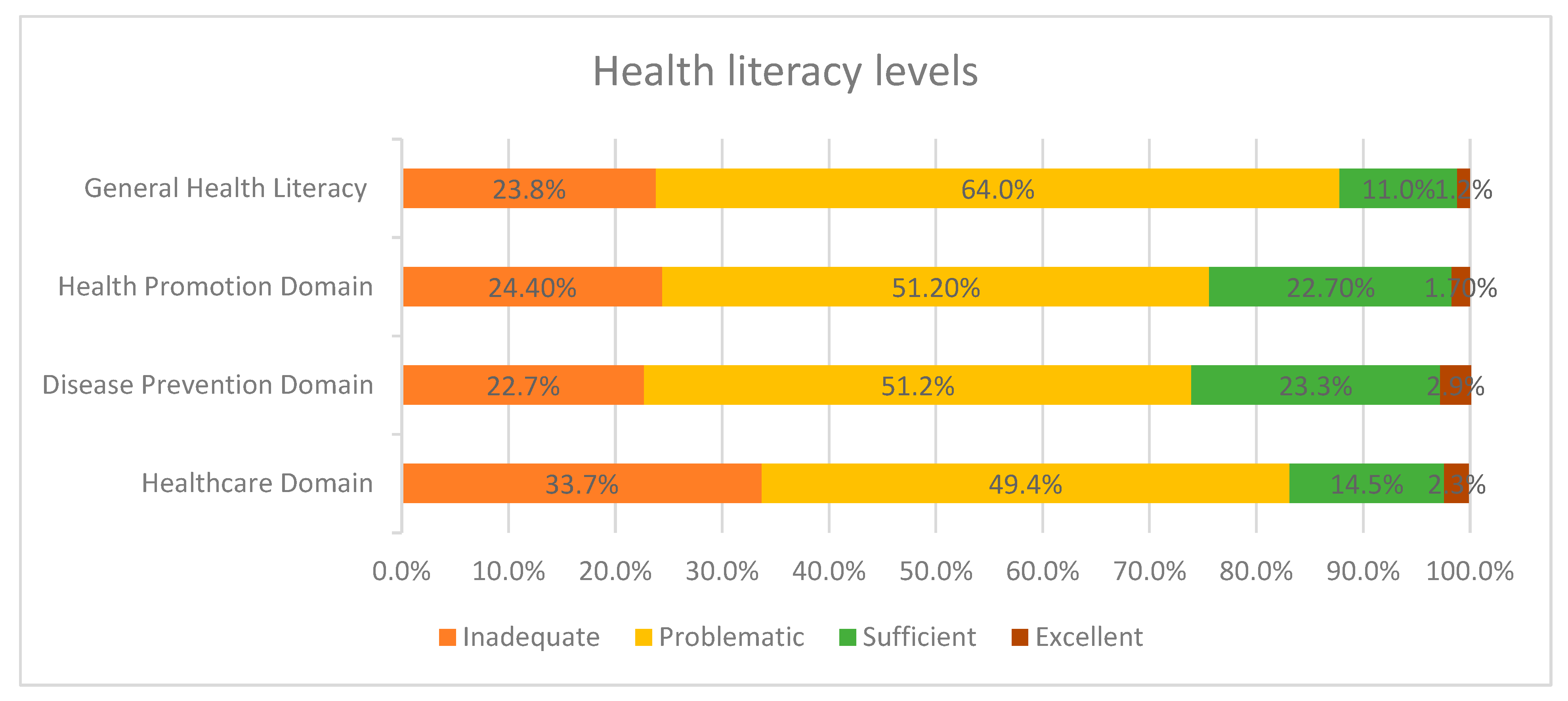 Healthcare 13 02560 g001