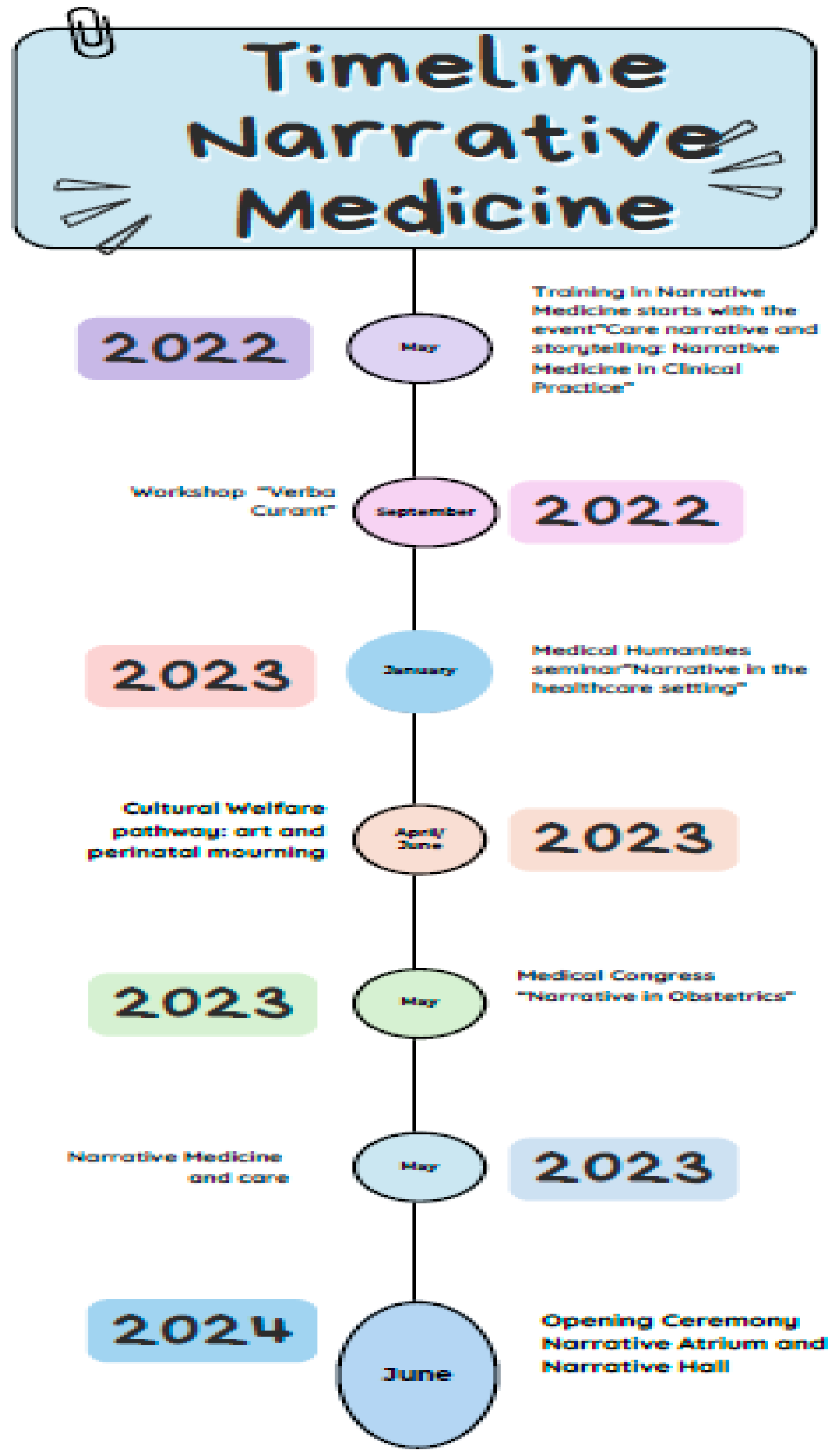 Healthcare 13 02567 g001